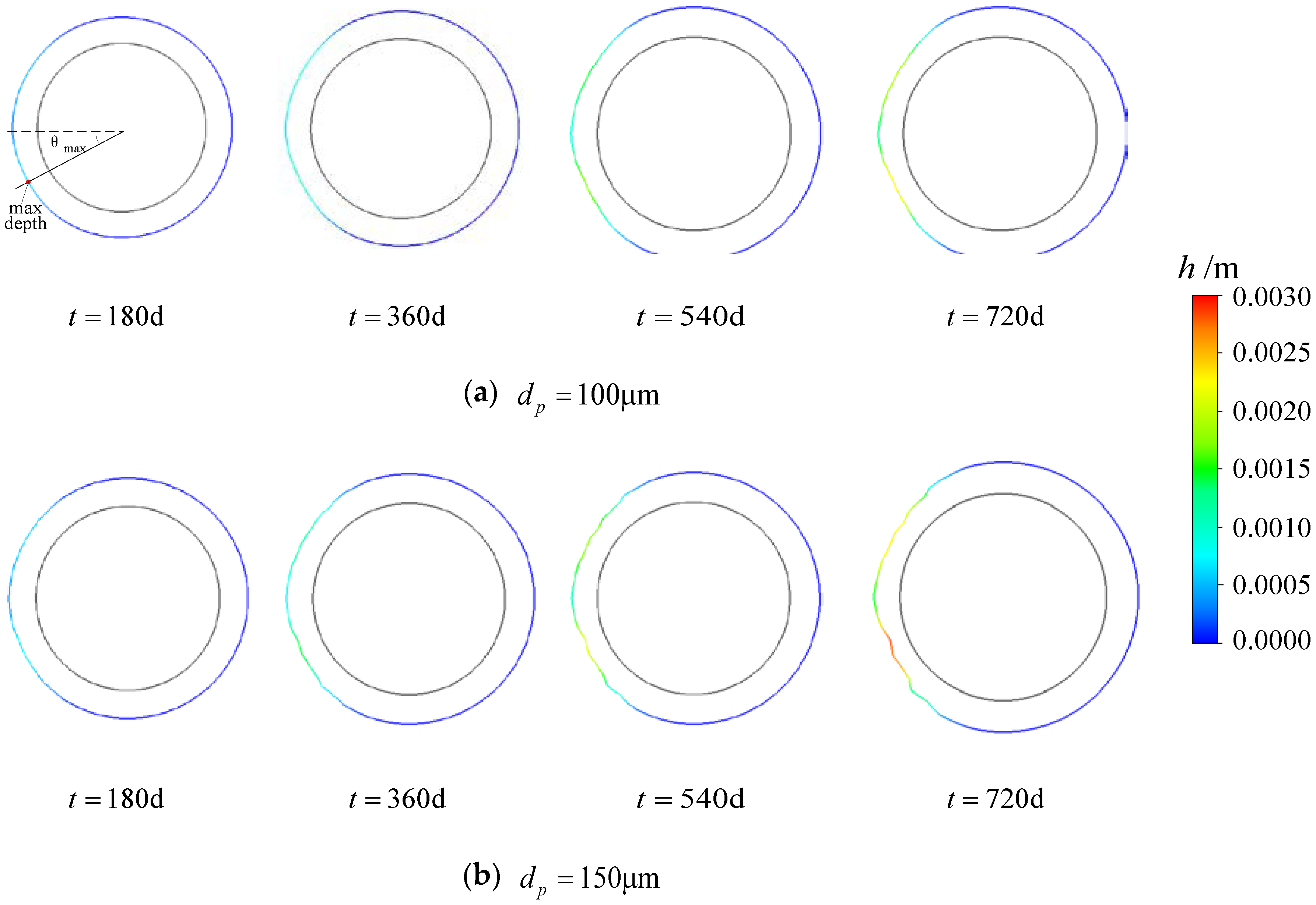 Catalysts 08 00432 g012a