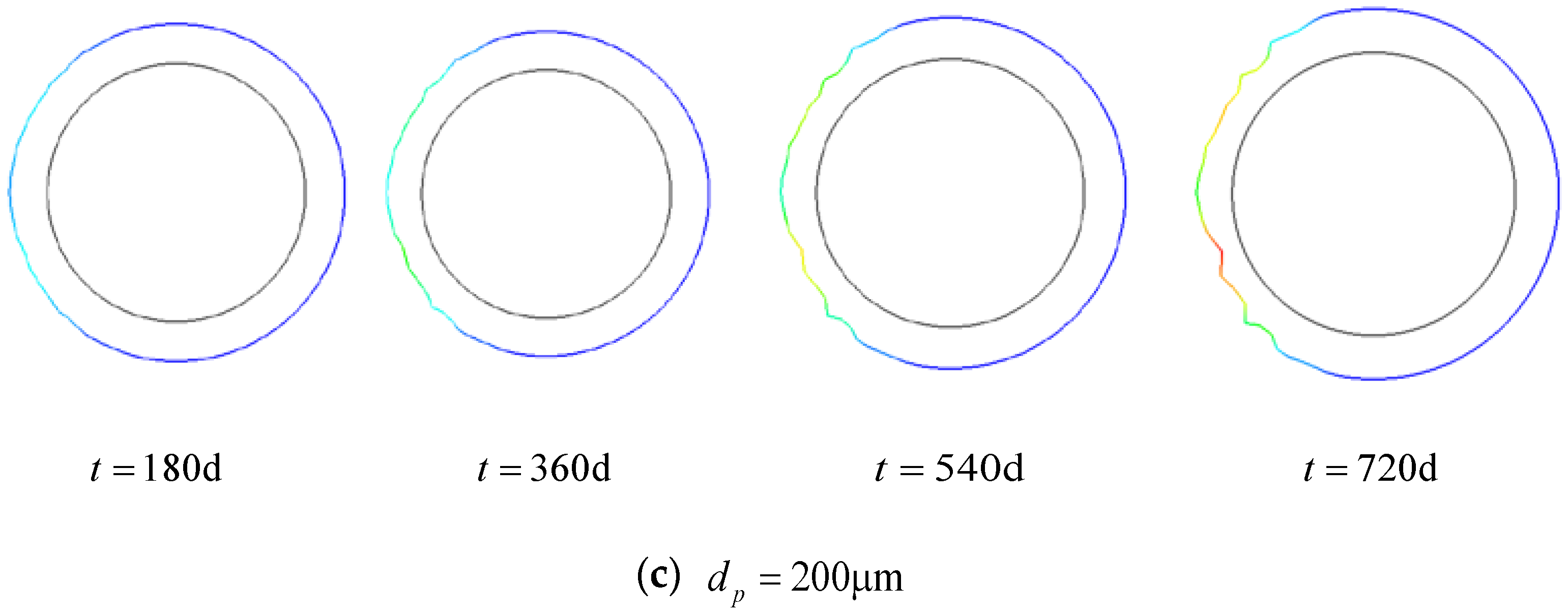 Catalysts 08 00432 g012b