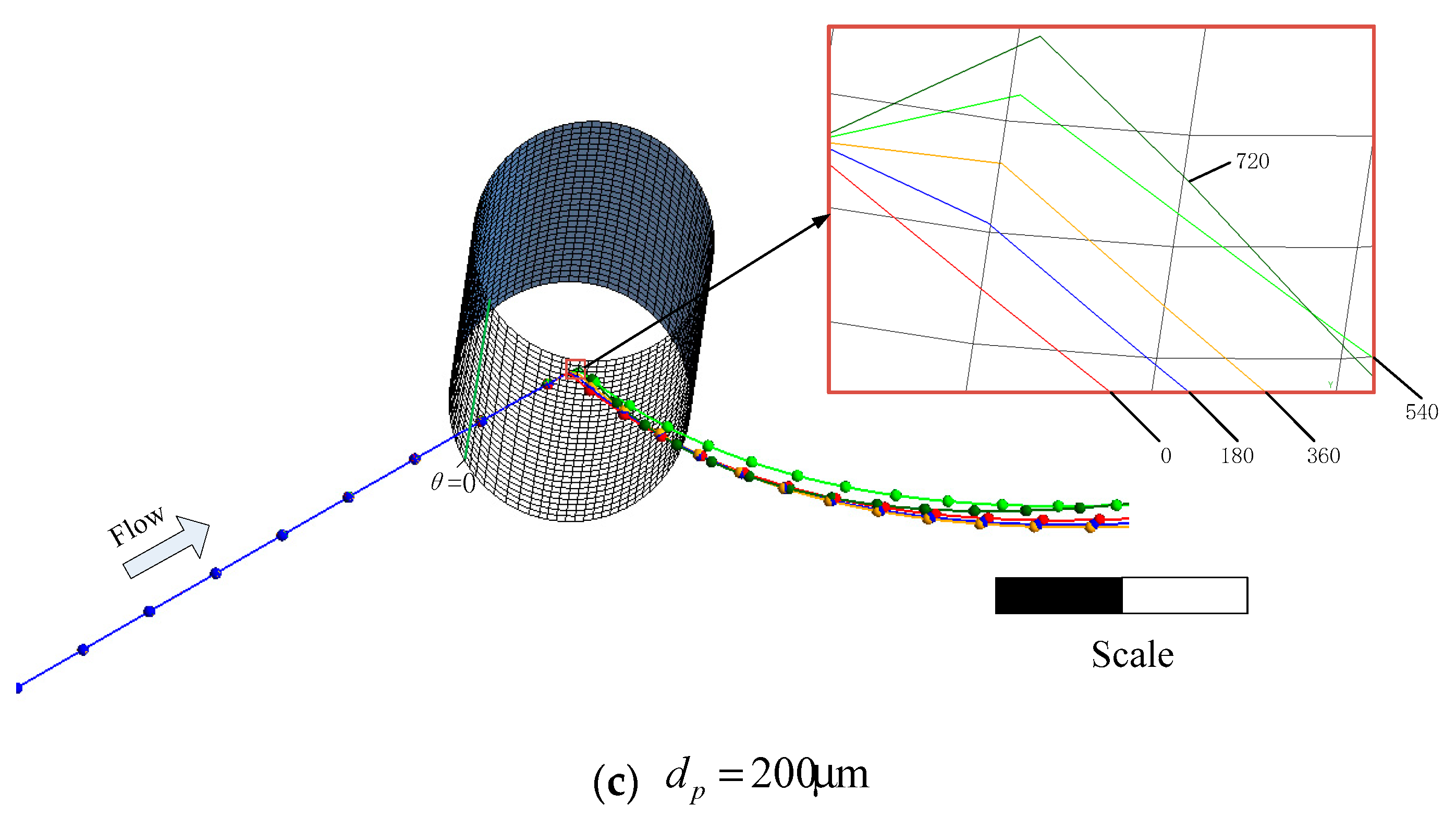Catalysts 08 00432 g013b