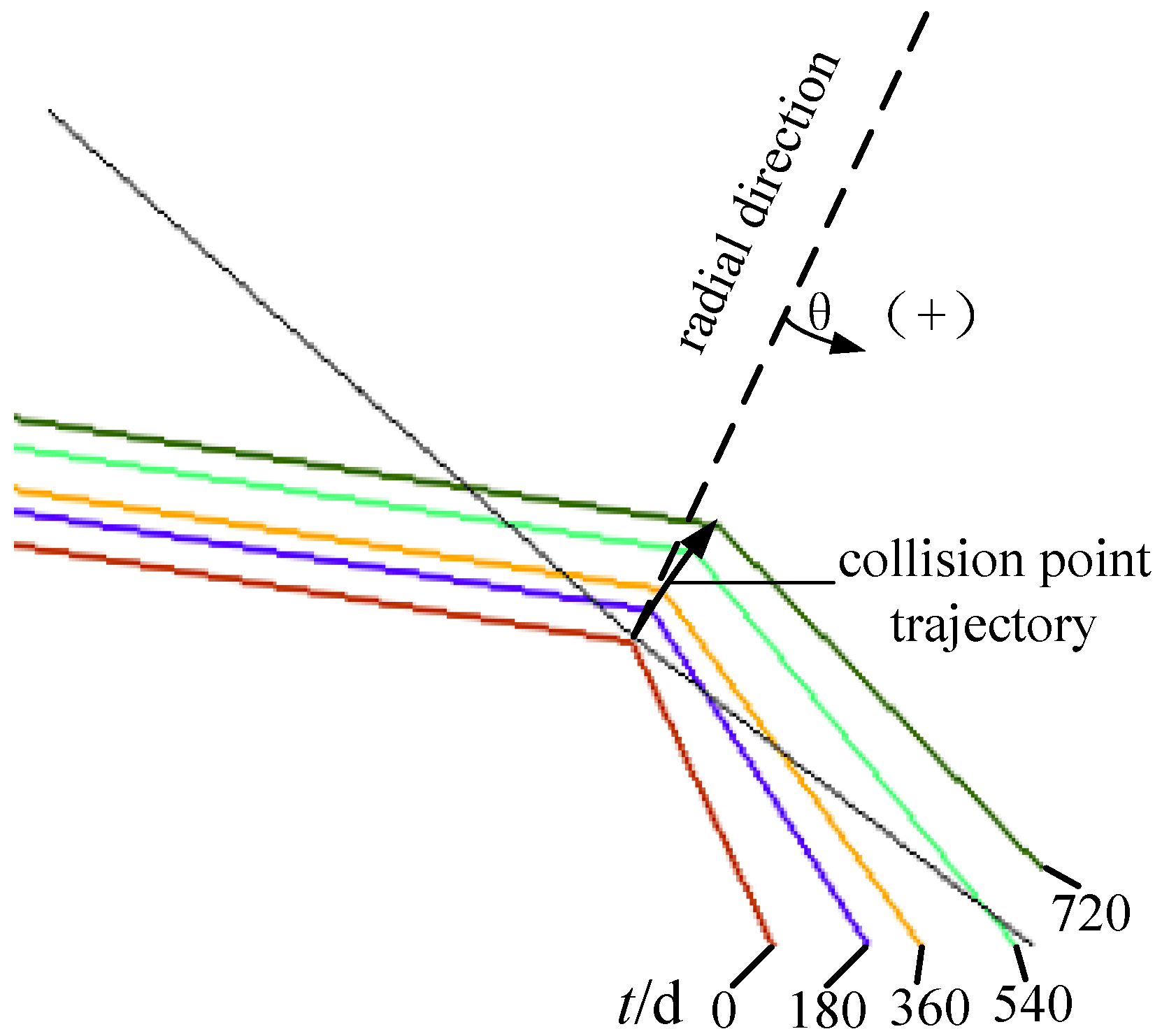 Catalysts 08 00432 g014