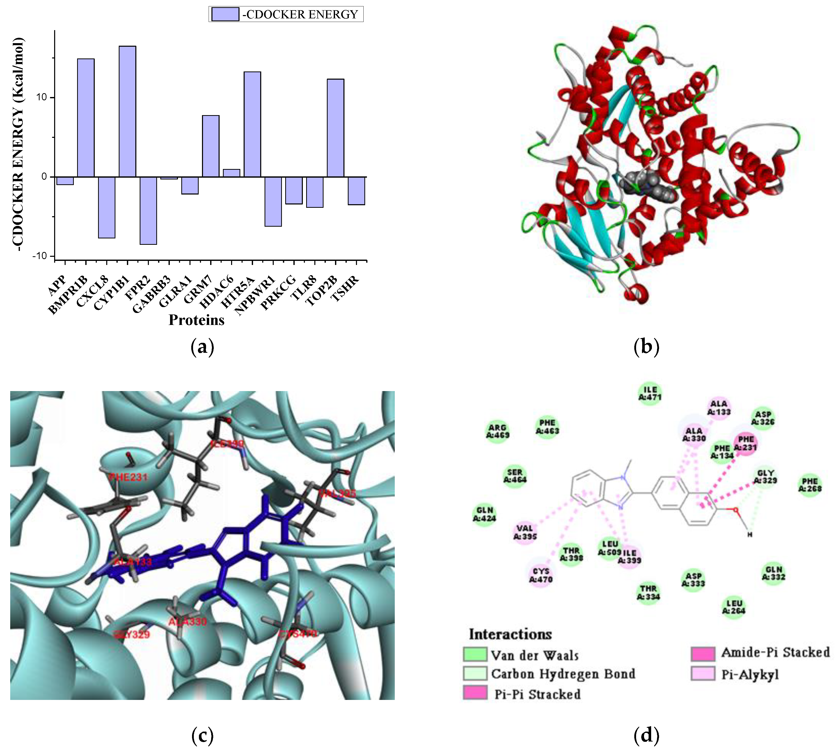 Catalysts 08 00433 g002