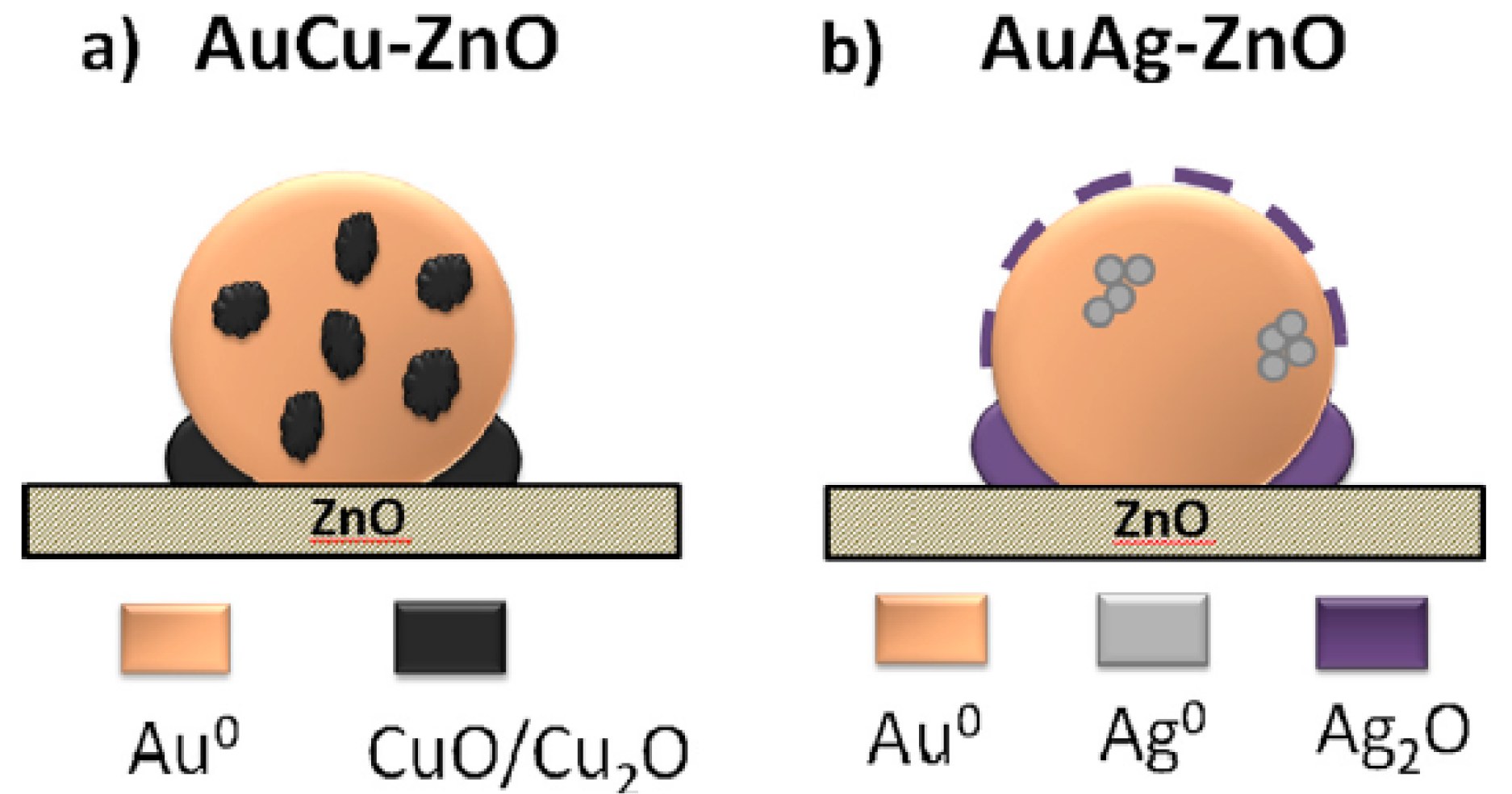 Catalysts 08 00447 g023