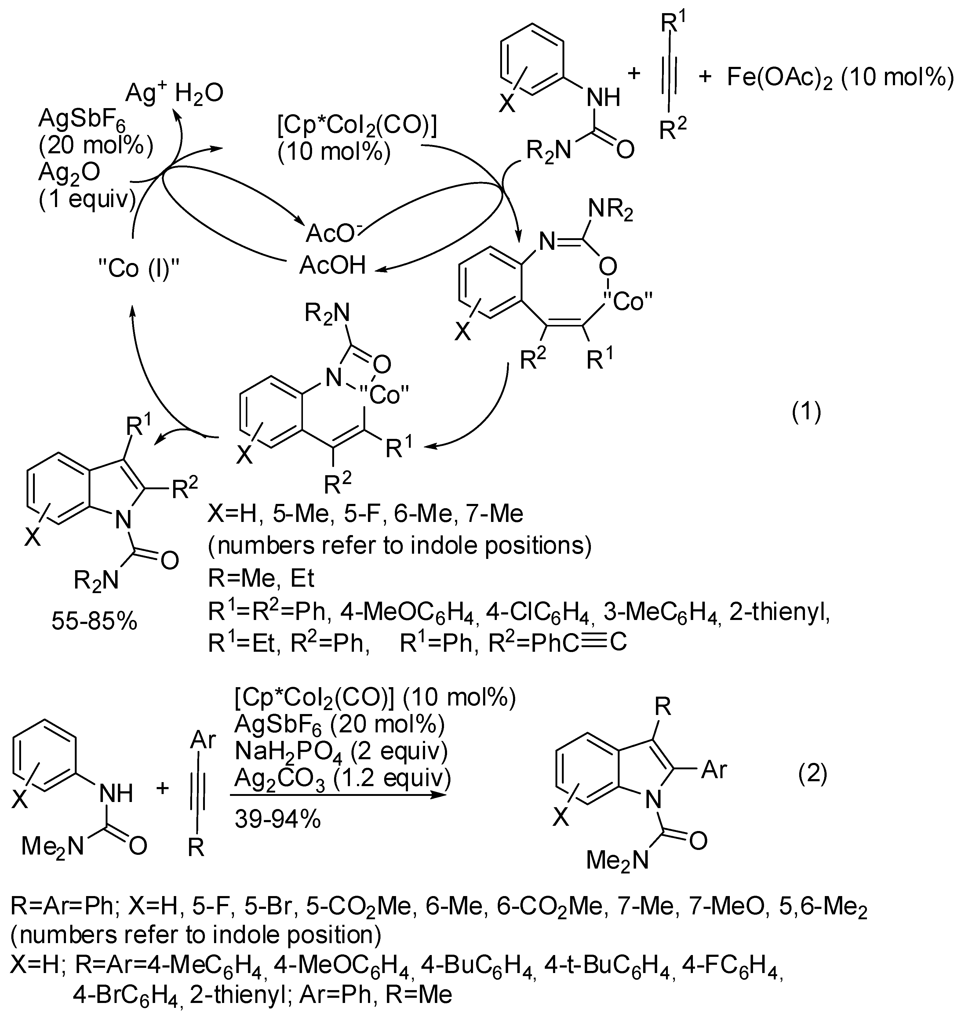 Catalysts 08 00458 sch003