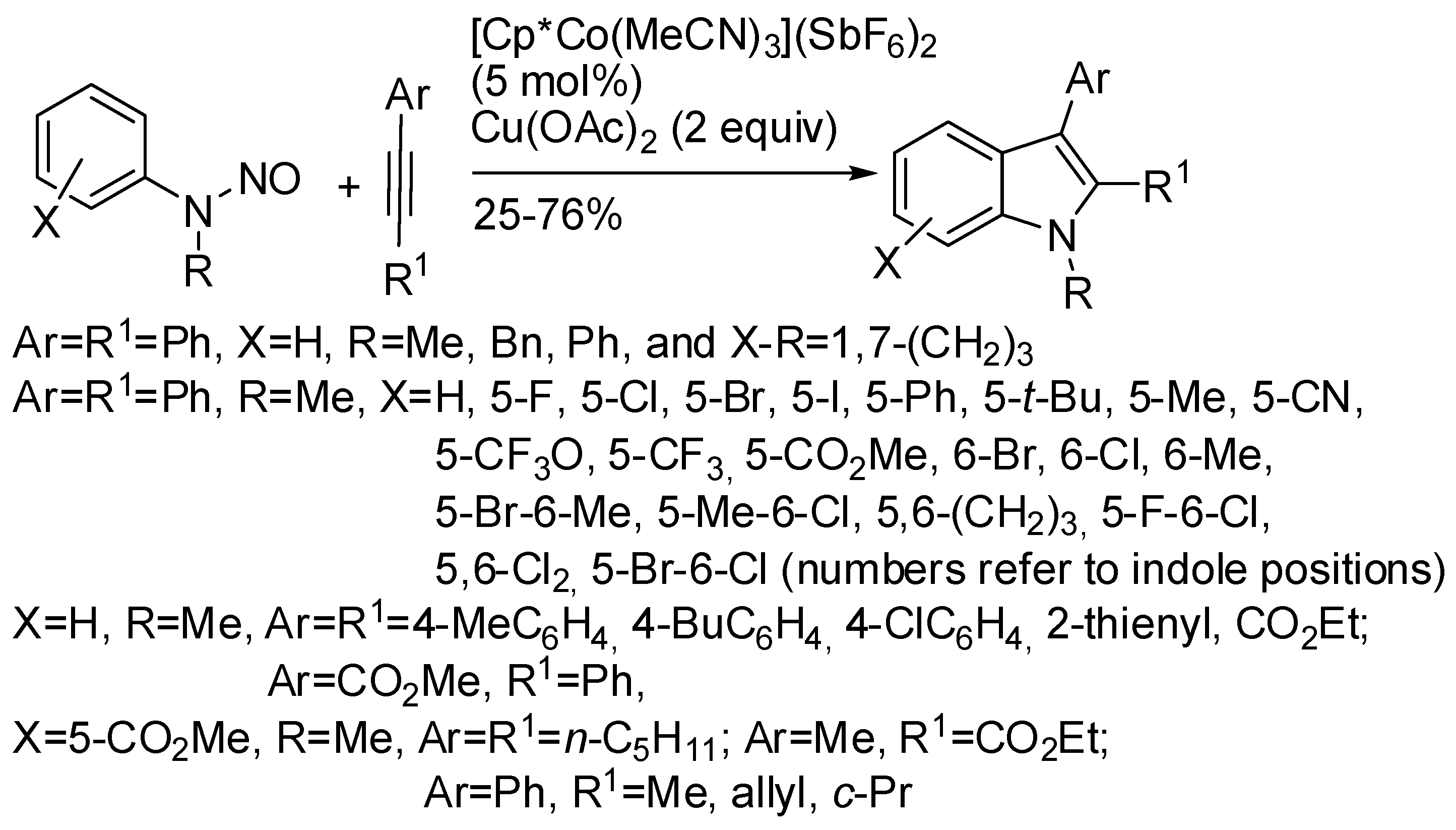 Catalysts 08 00458 sch004