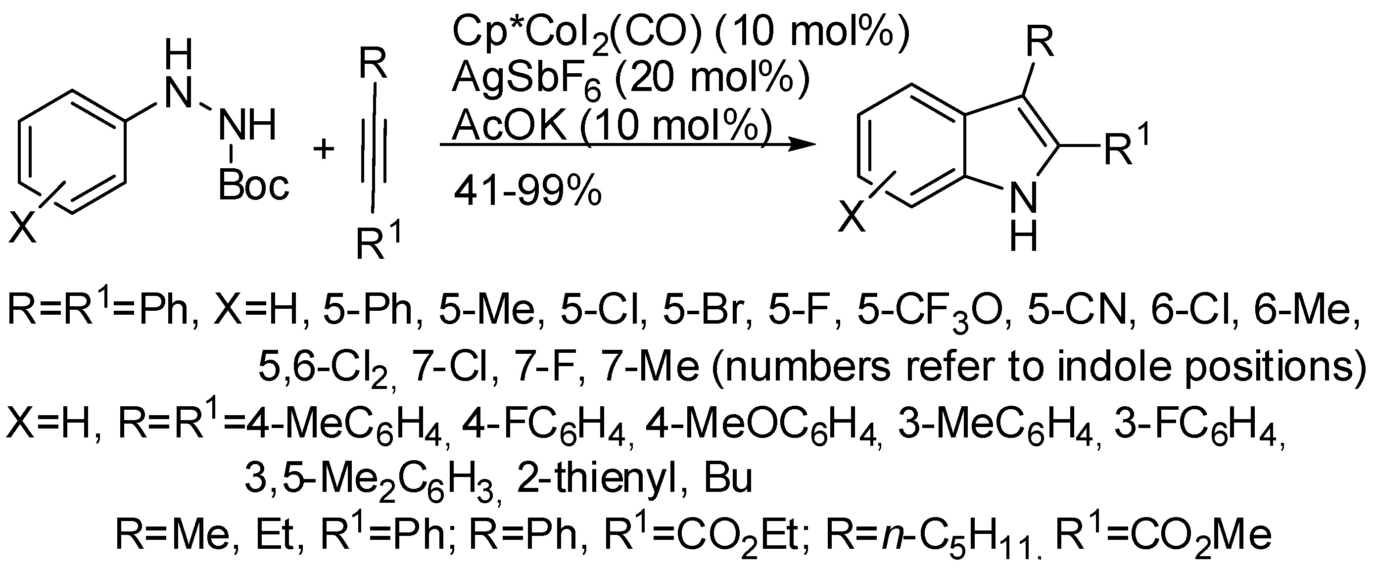 Catalysts 08 00458 sch005