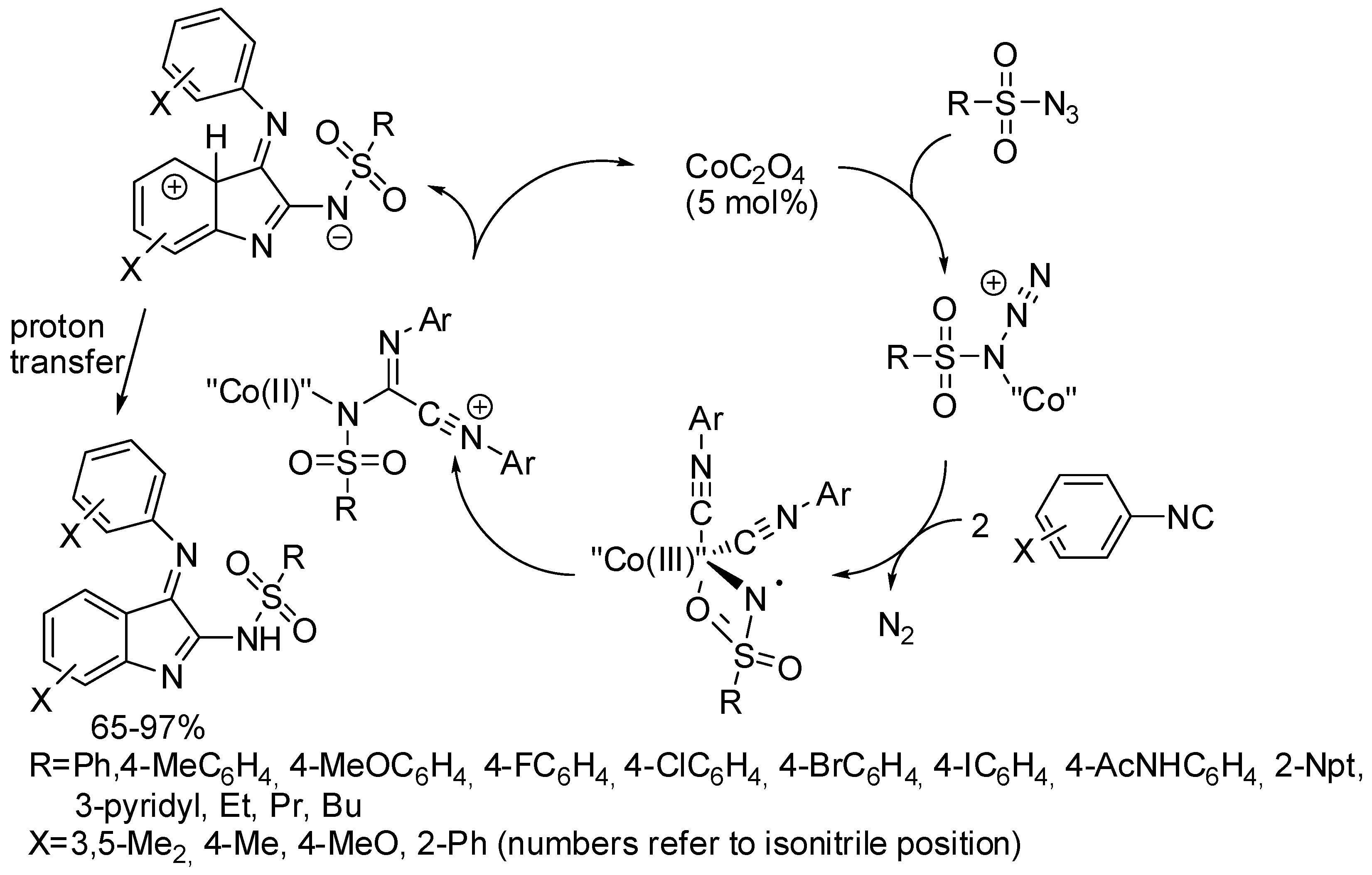 Catalysts 08 00458 sch008