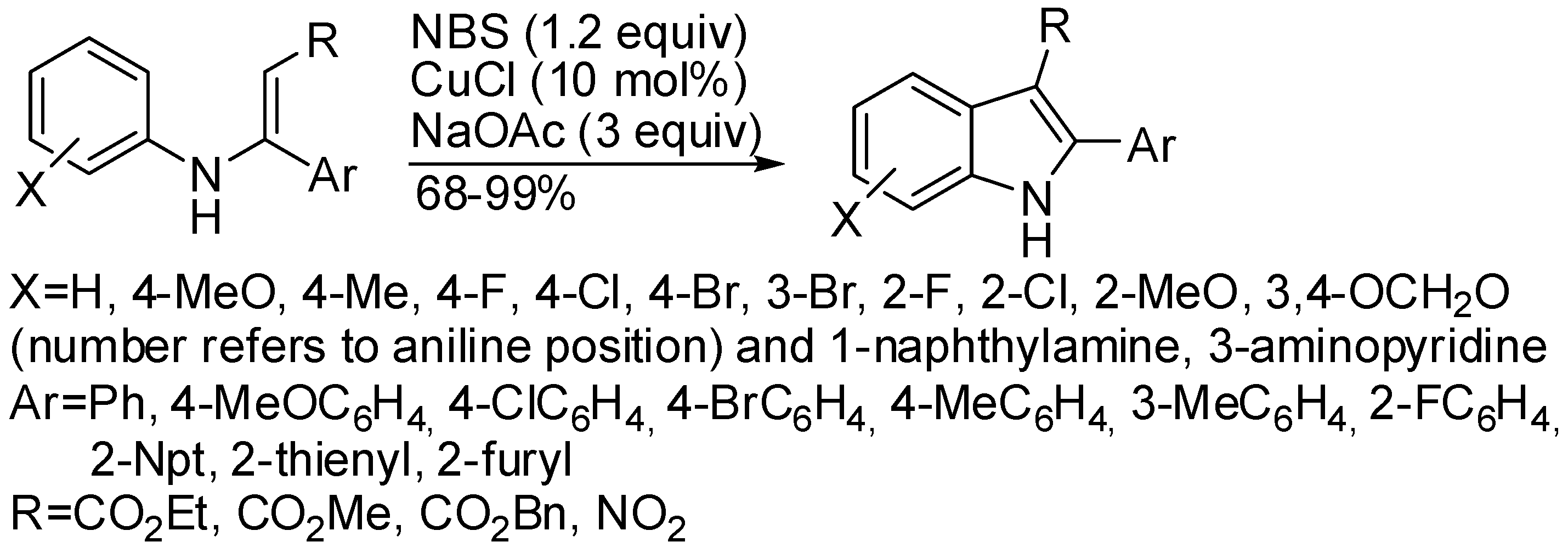 Catalysts 08 00458 sch013