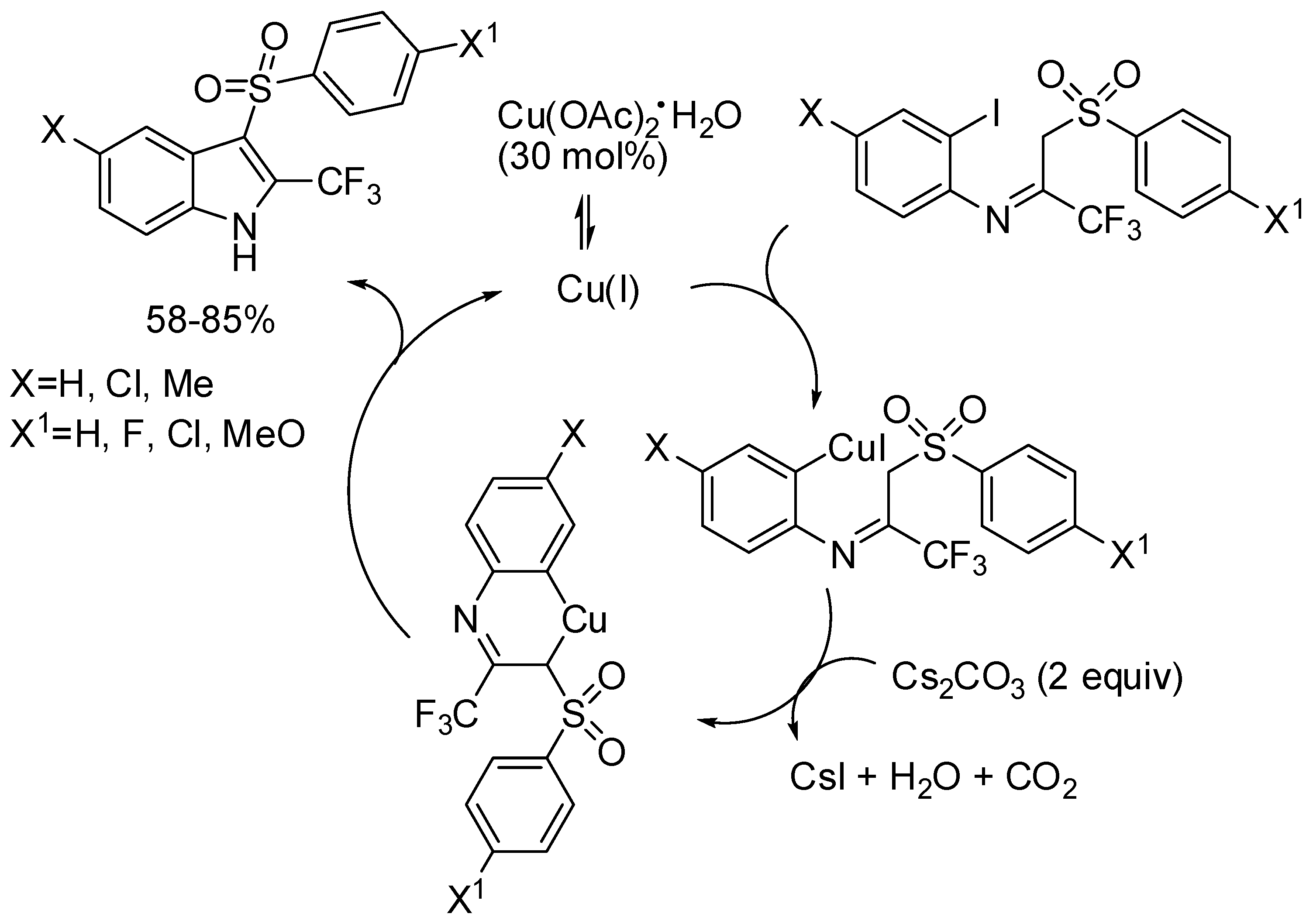 Catalysts 08 00458 sch014