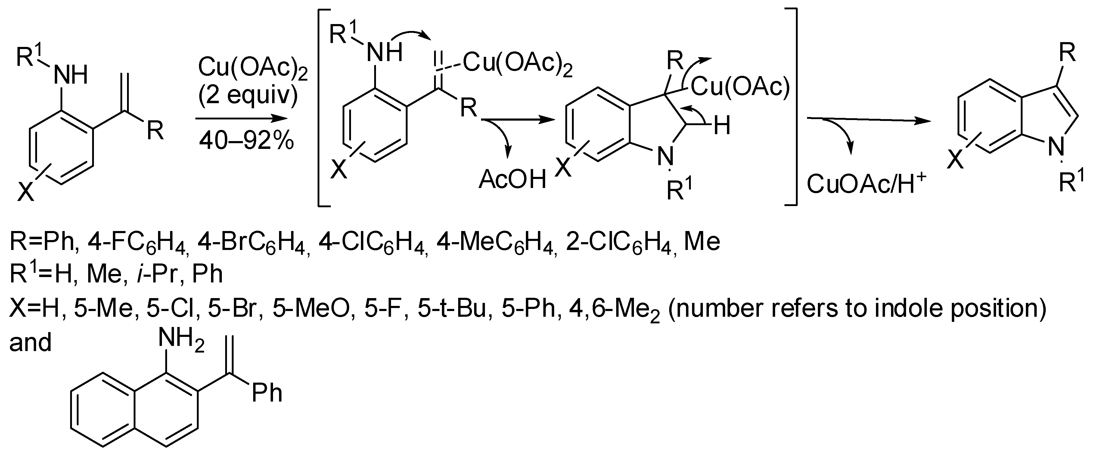 Catalysts 08 00458 sch016