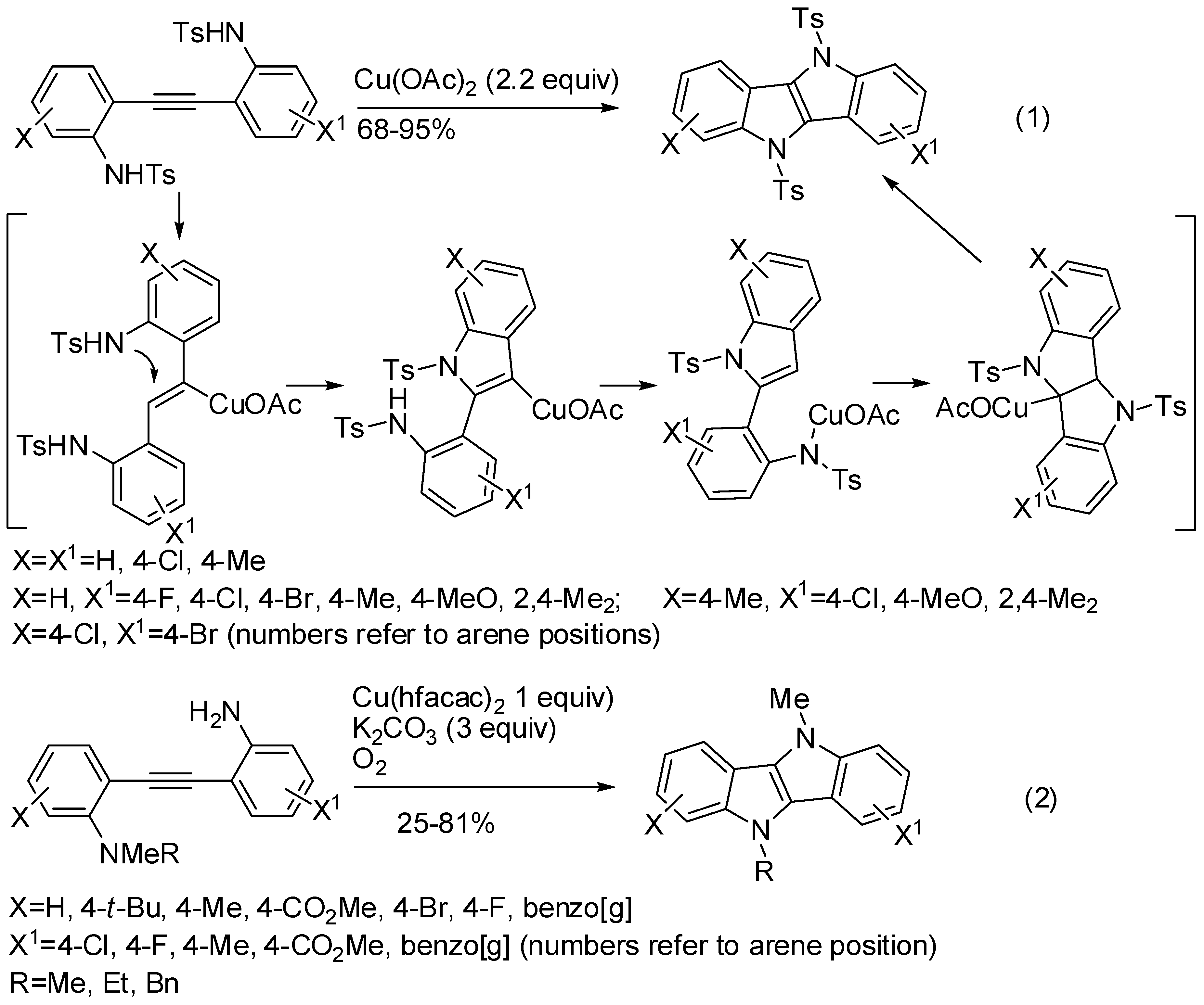 Catalysts 08 00458 sch017