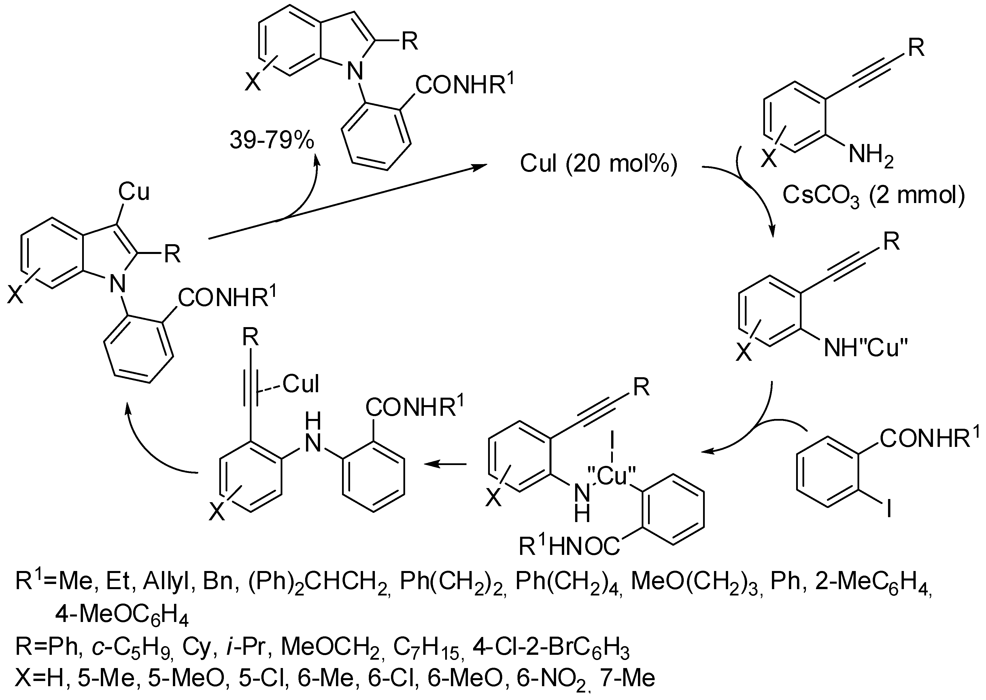 Catalysts 08 00458 sch018