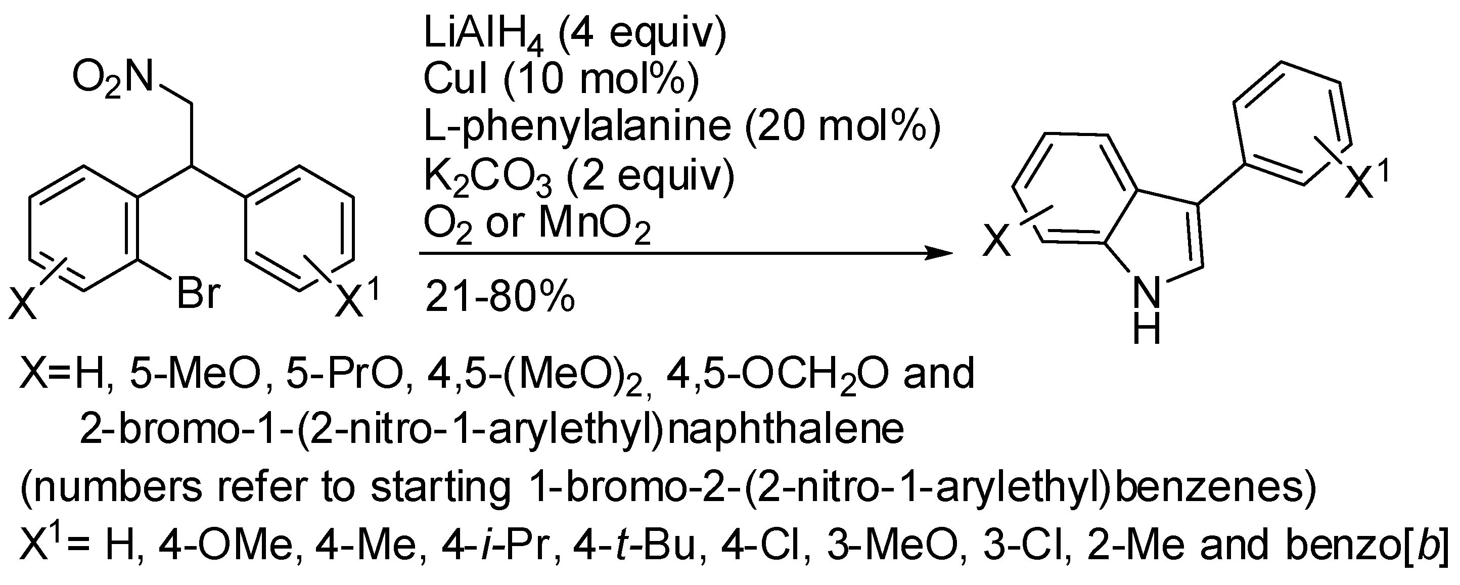 Catalysts 08 00458 sch019
