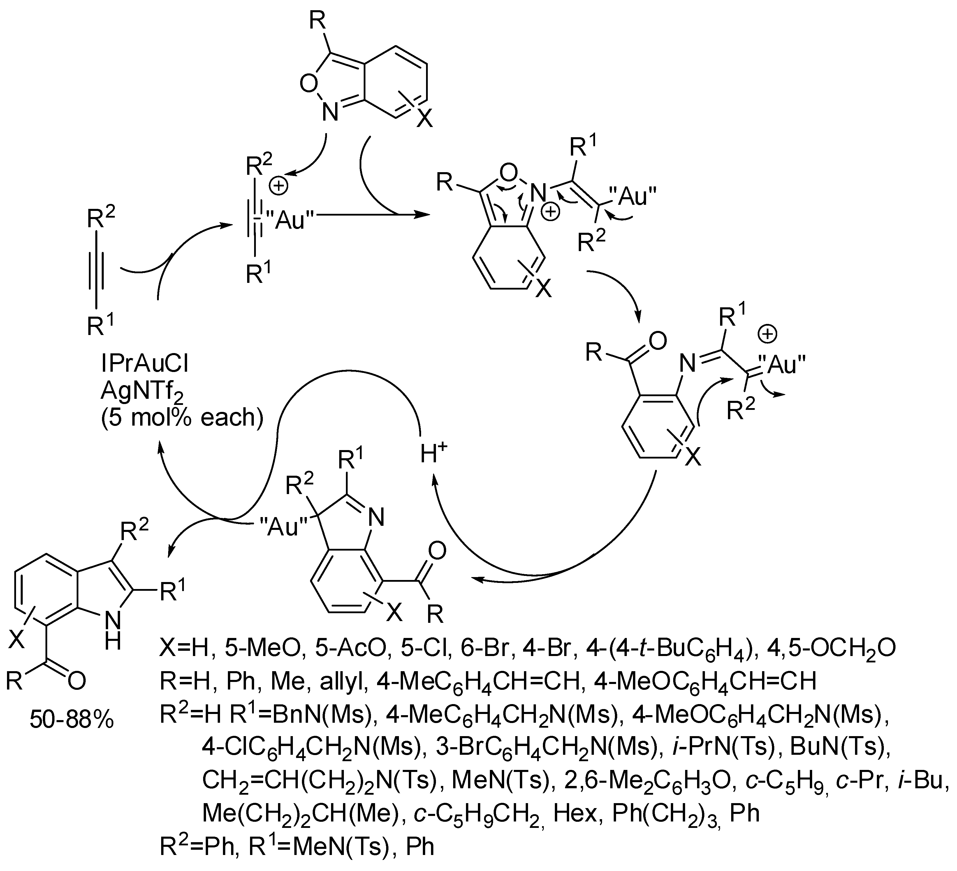 Catalysts 08 00458 sch027