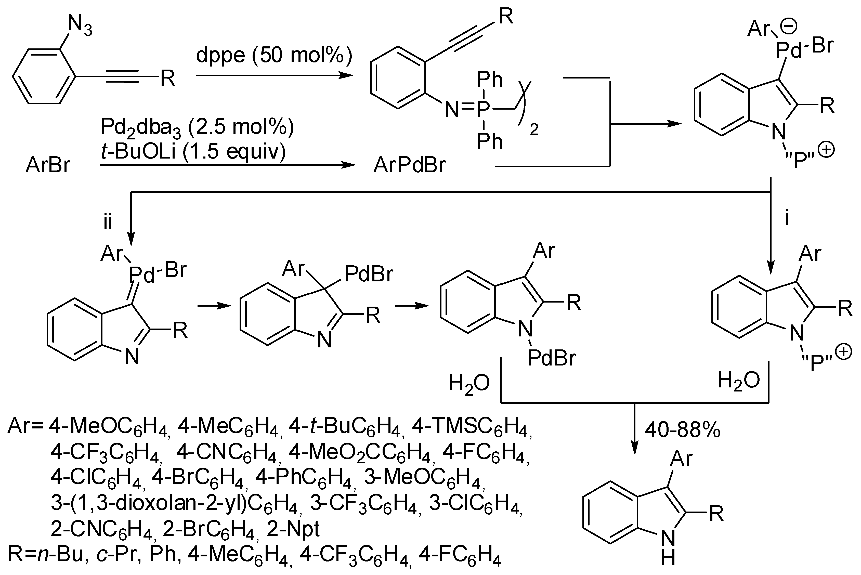 Catalysts 08 00458 sch037