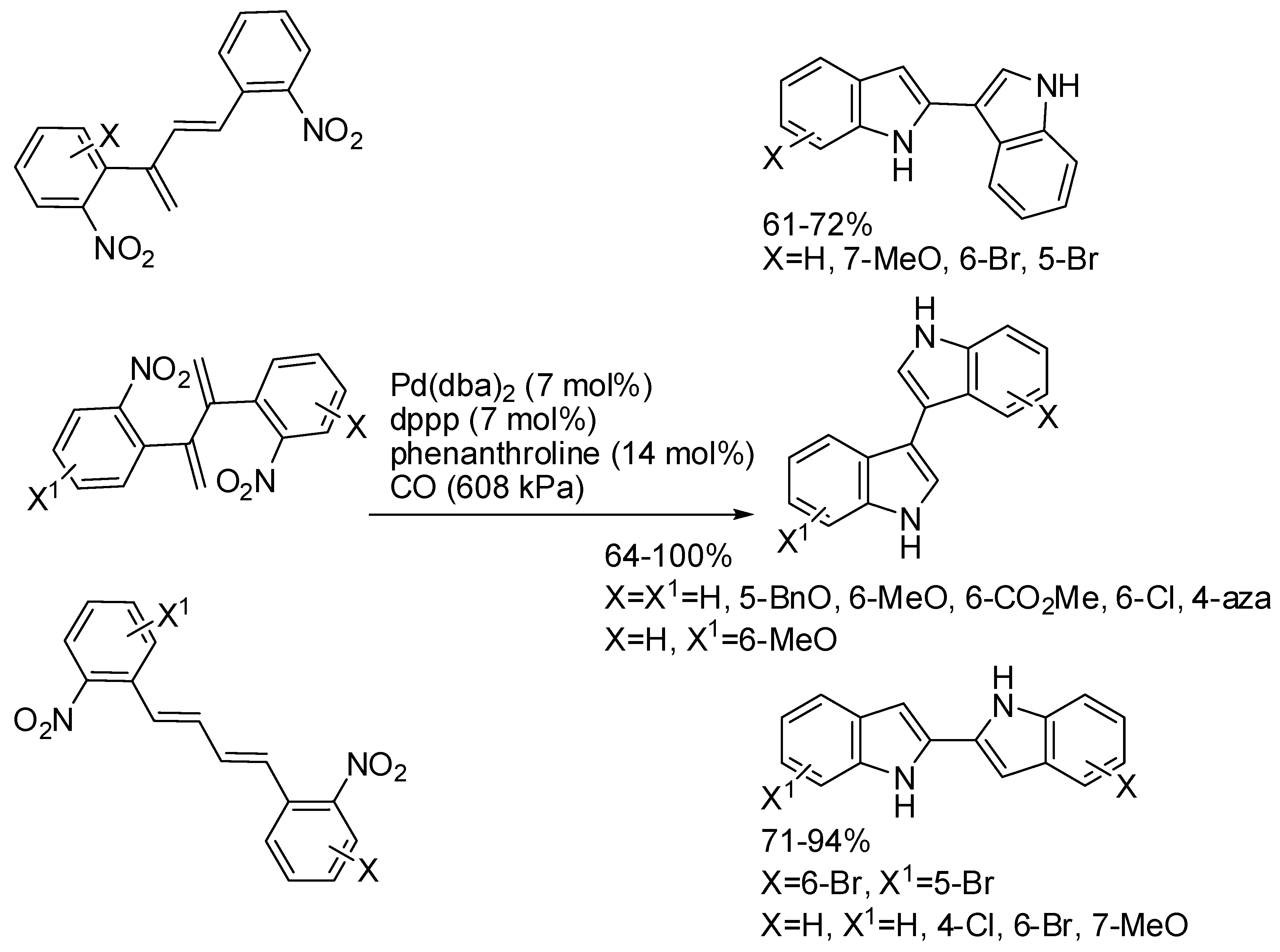 Catalysts 08 00458 sch039