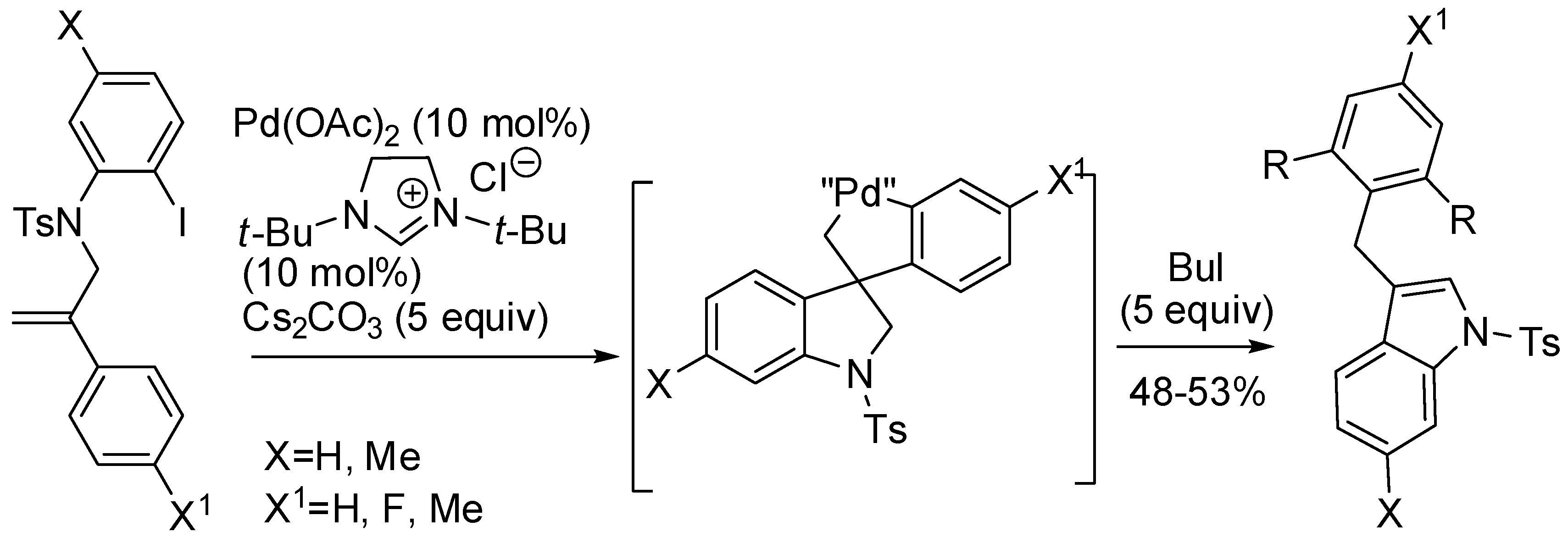 Catalysts 08 00458 sch041