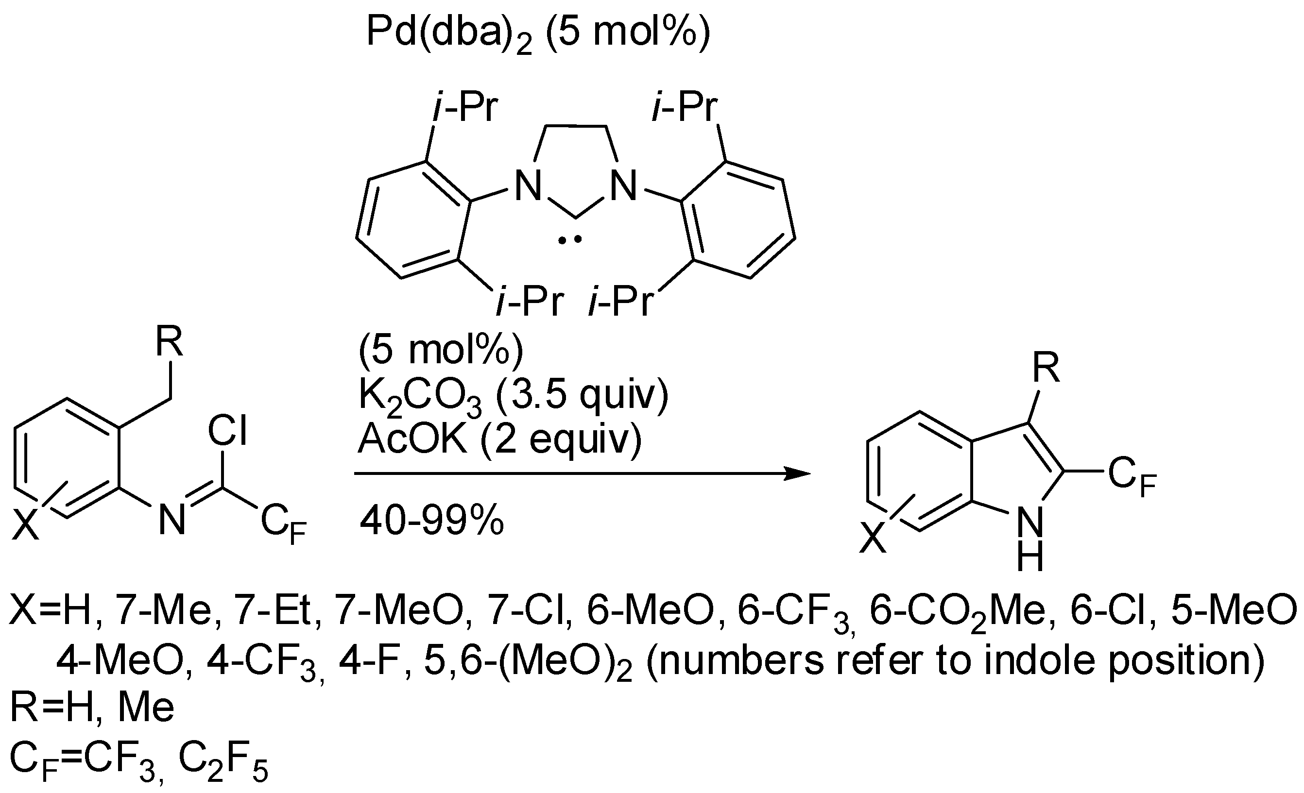 Catalysts 08 00458 sch042