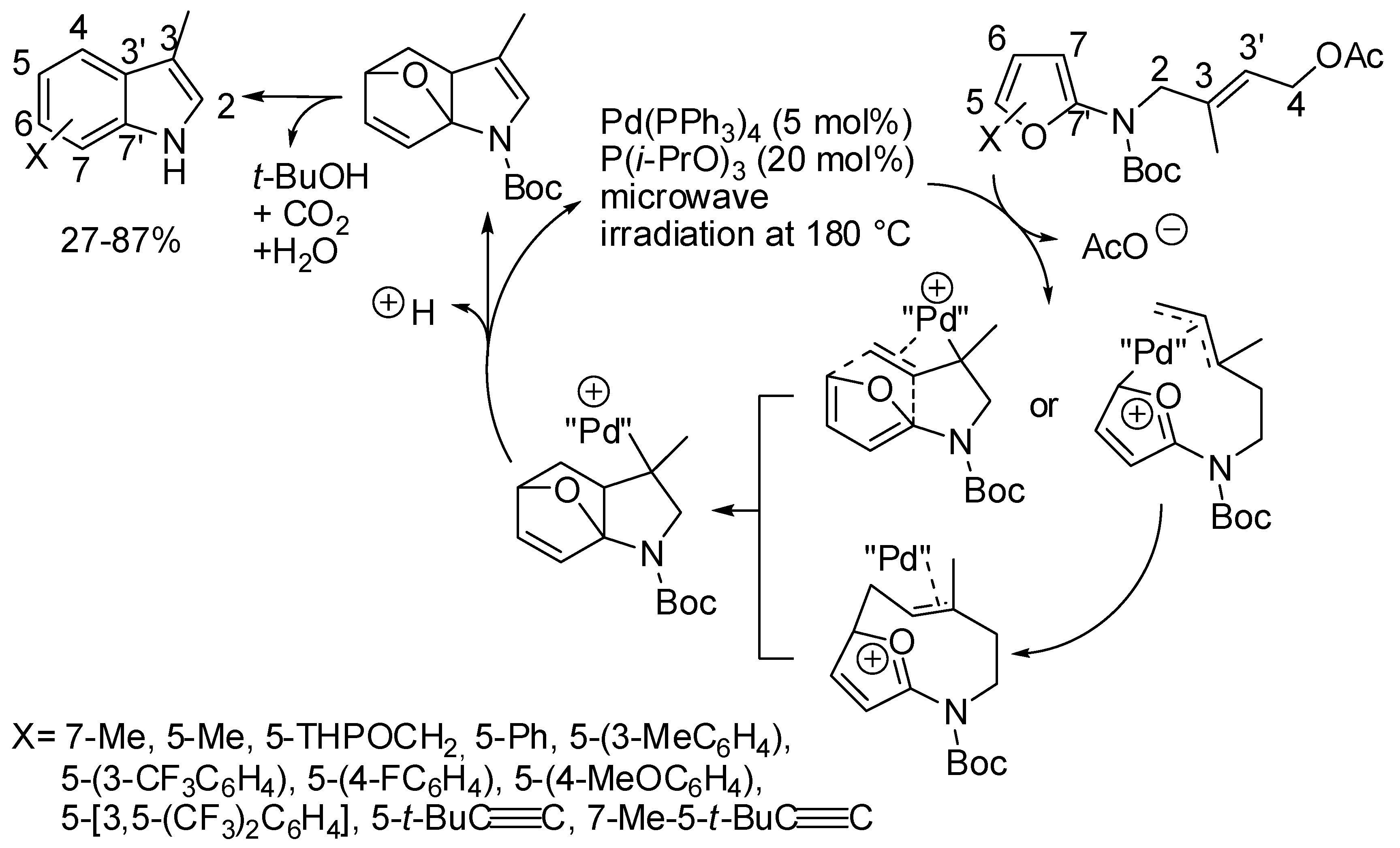 Catalysts 08 00458 sch045