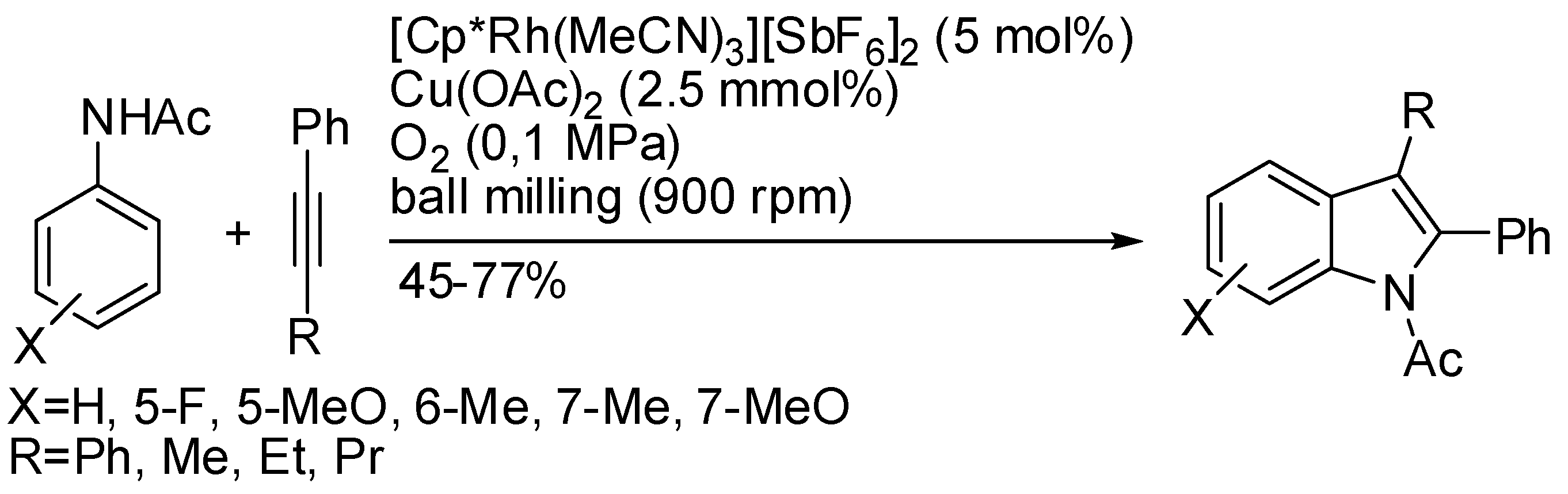 Catalysts 08 00458 sch048