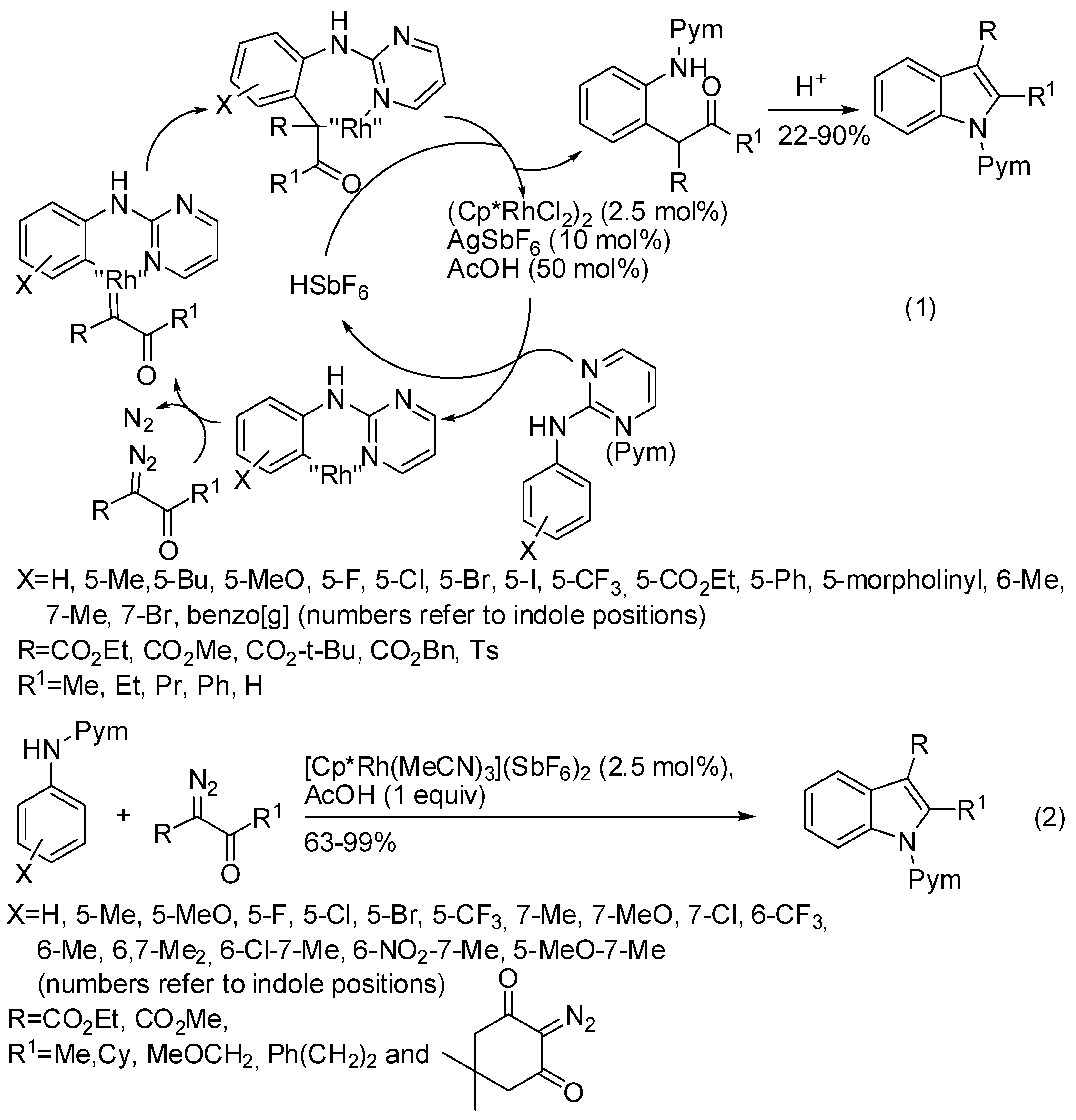 Catalysts 08 00458 sch052