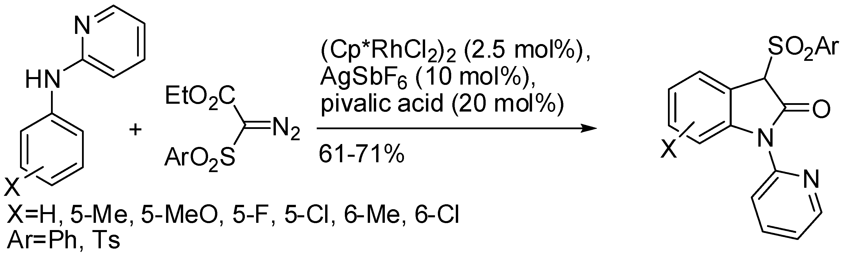 Catalysts 08 00458 sch053