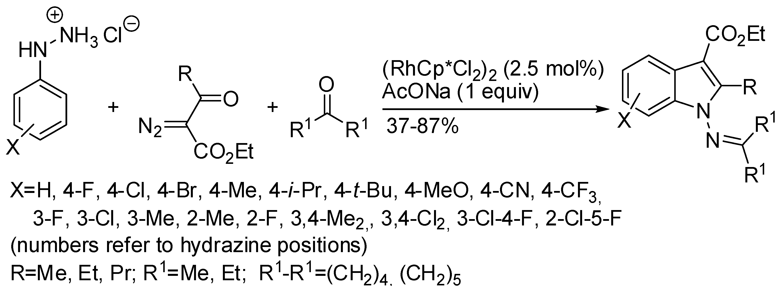 Catalysts 08 00458 sch054