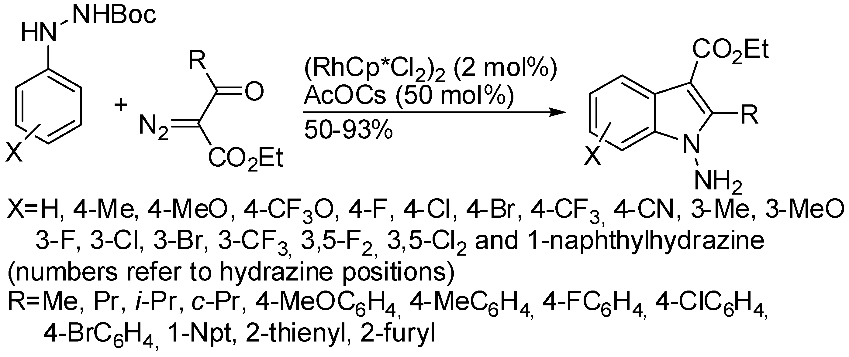 Catalysts 08 00458 sch055