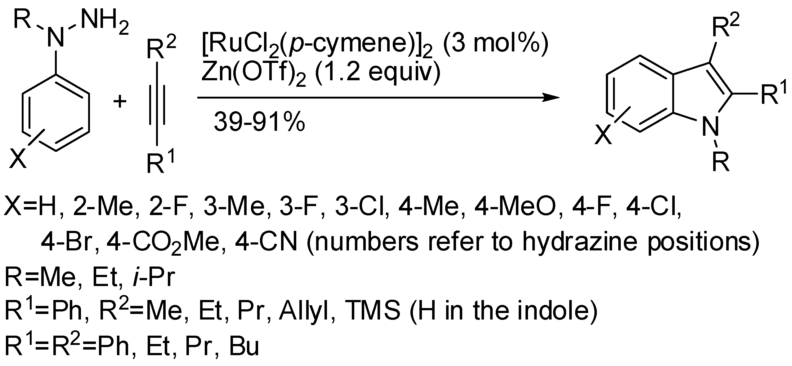 Catalysts 08 00458 sch065