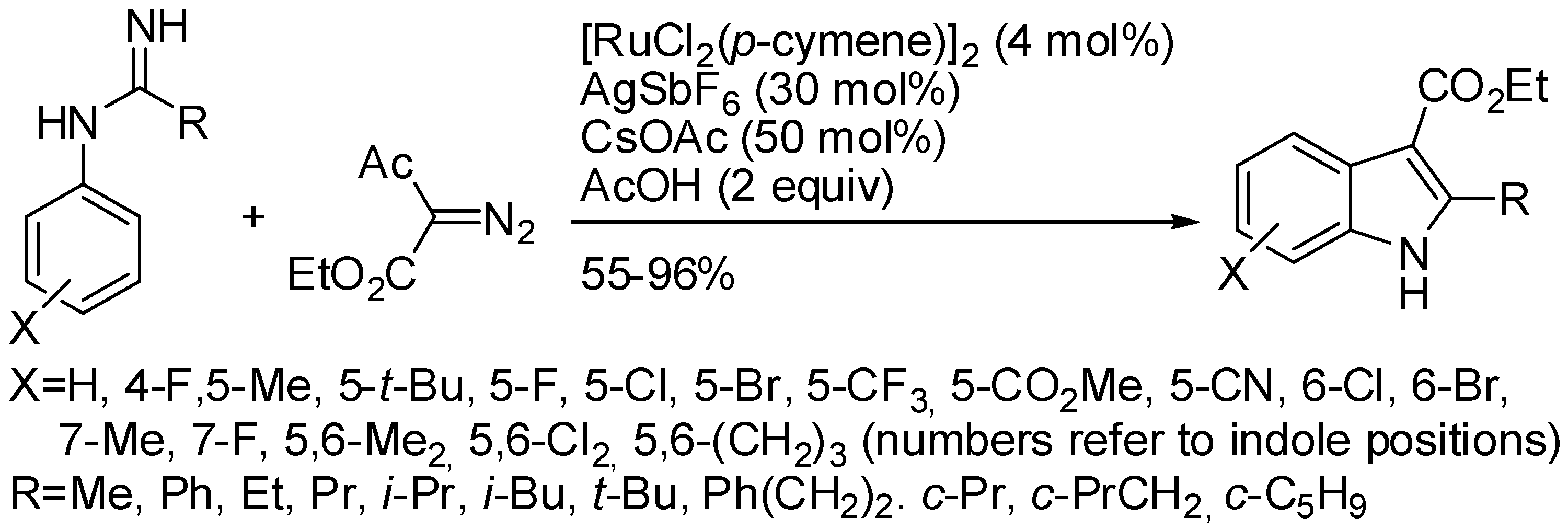 Catalysts 08 00458 sch066