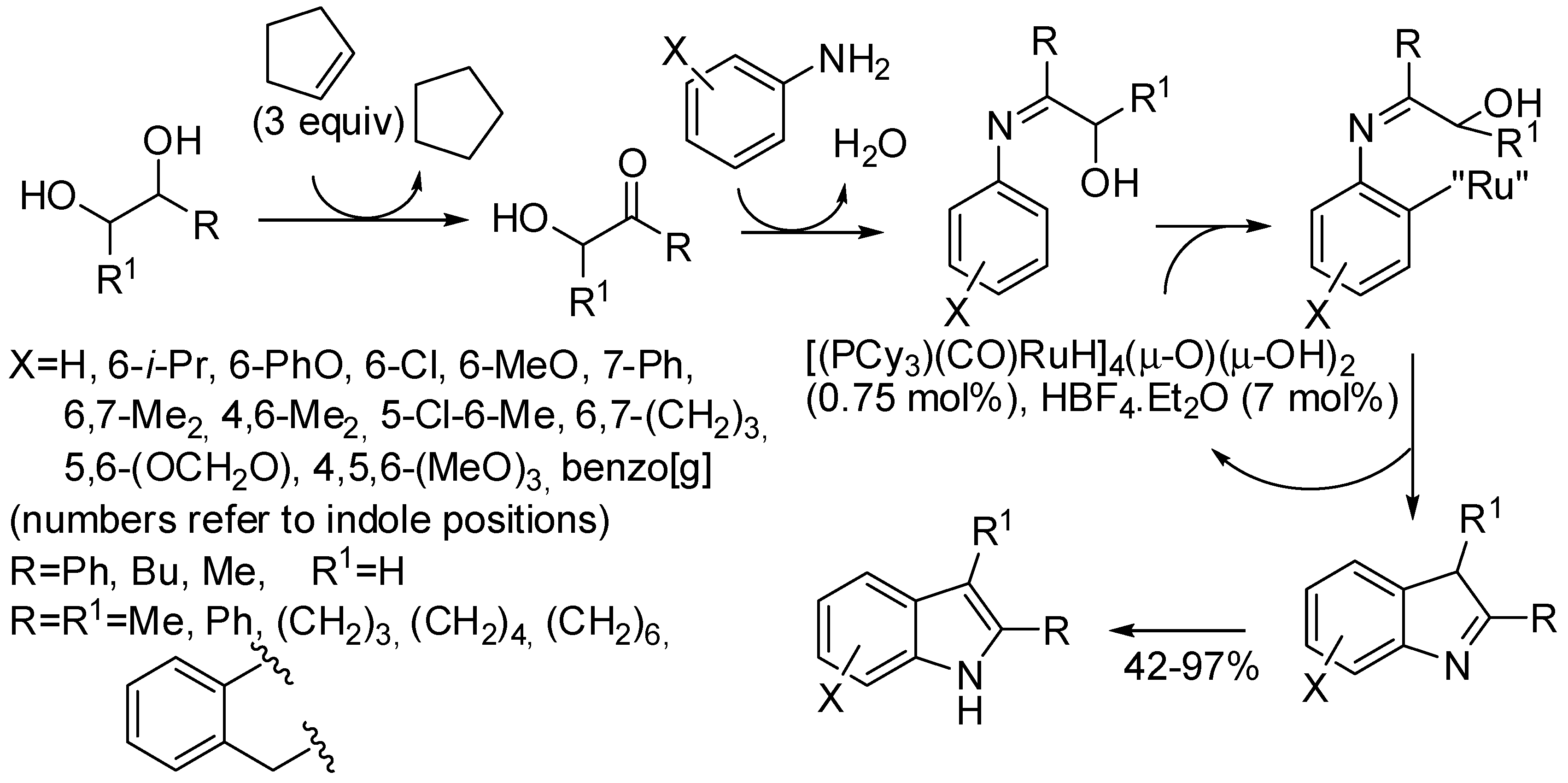 Catalysts 08 00458 sch067