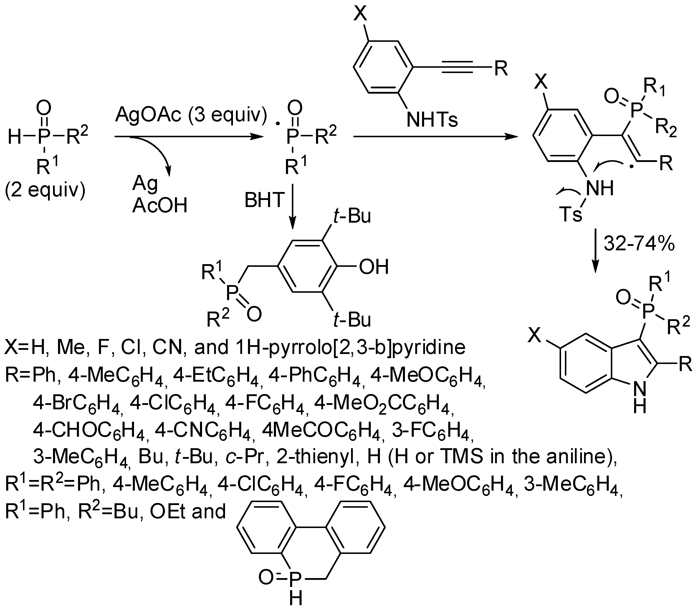 Catalysts 08 00458 sch069
