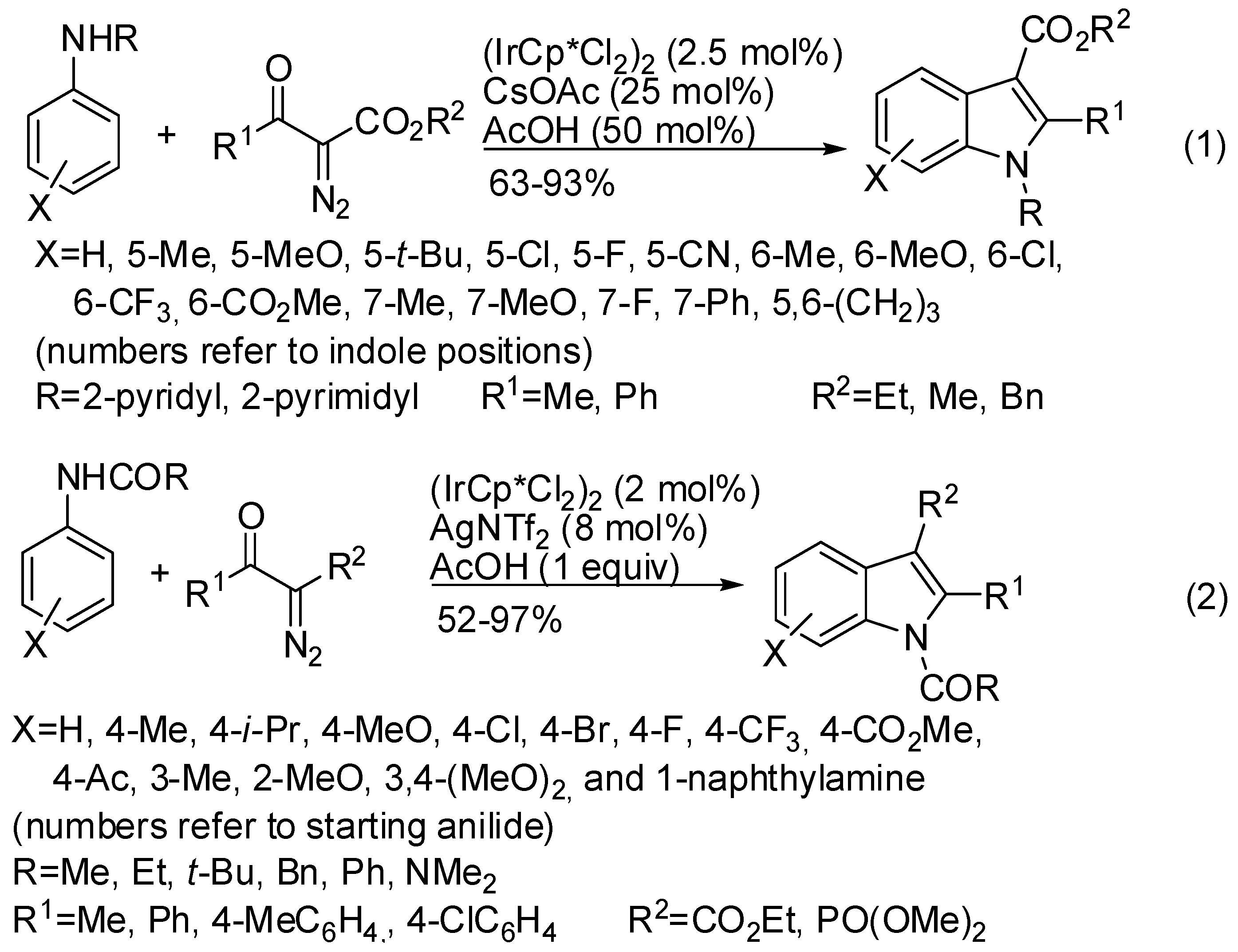 Catalysts 08 00458 sch072