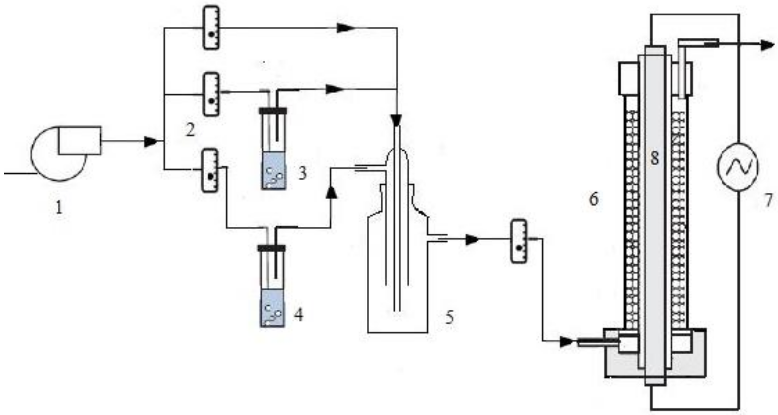 Catalysts 08 00466 g013