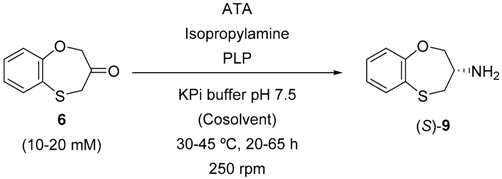 Catalysts 08 00470 i003