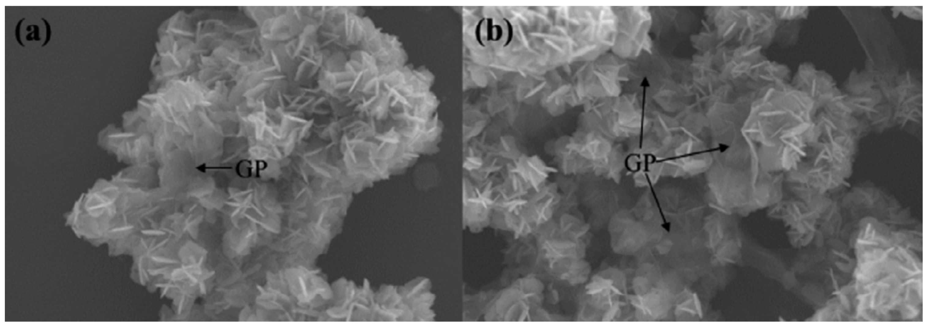 Catalysts 08 00491 g014