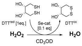 Catalysts 08 00493 i002