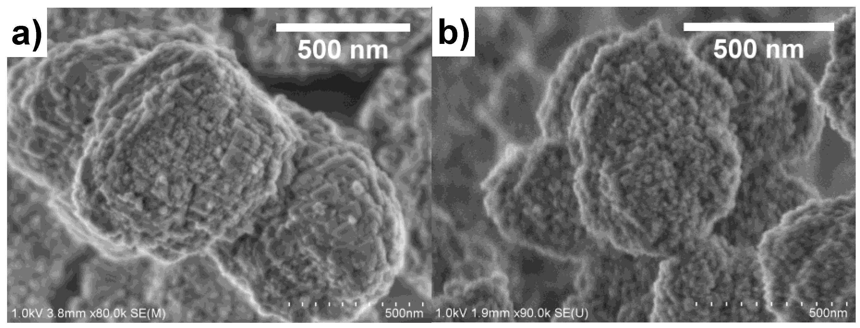Catalysts 08 00504 g003