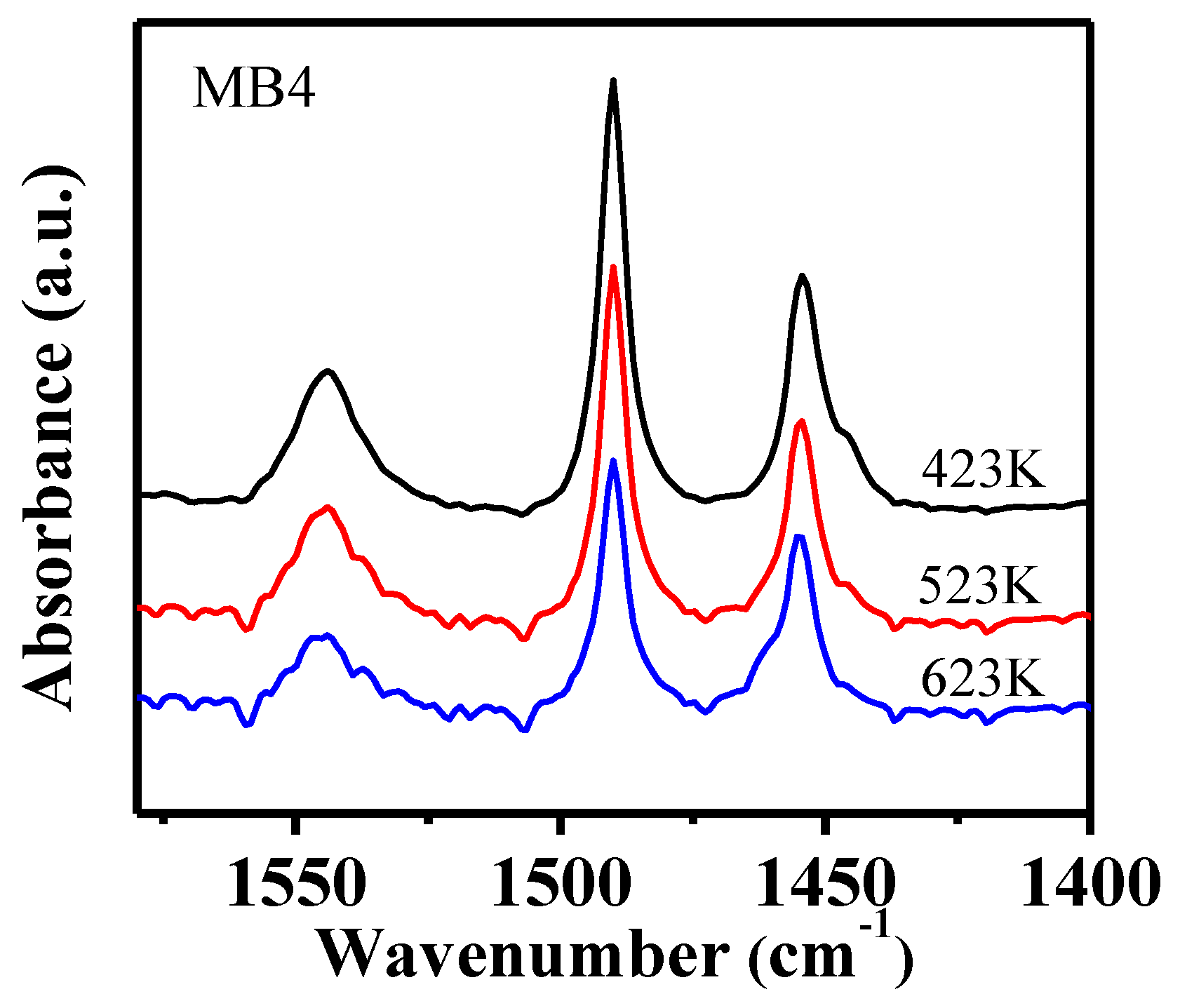 Catalysts 08 00504 g006