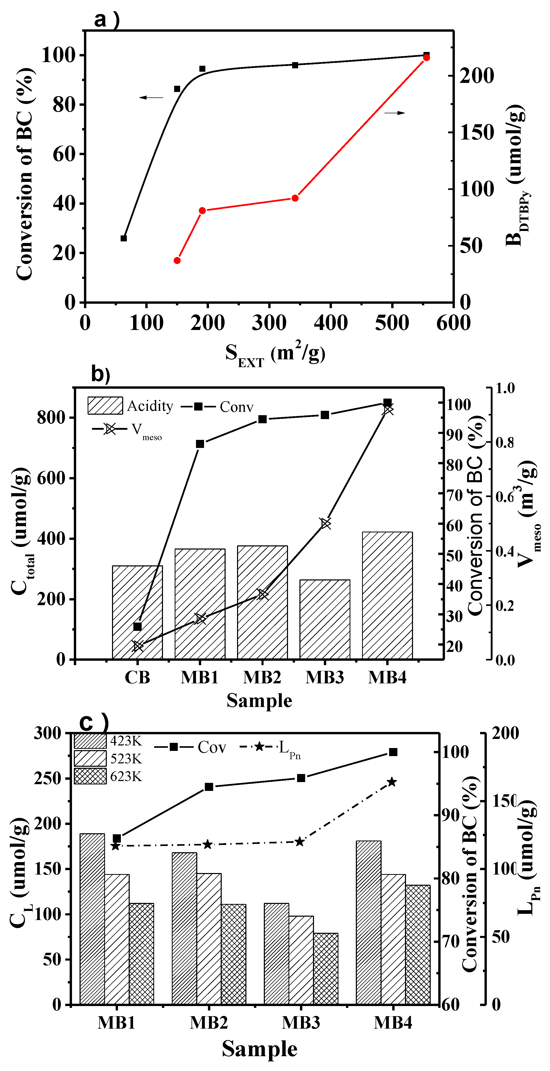 Catalysts 08 00504 g008