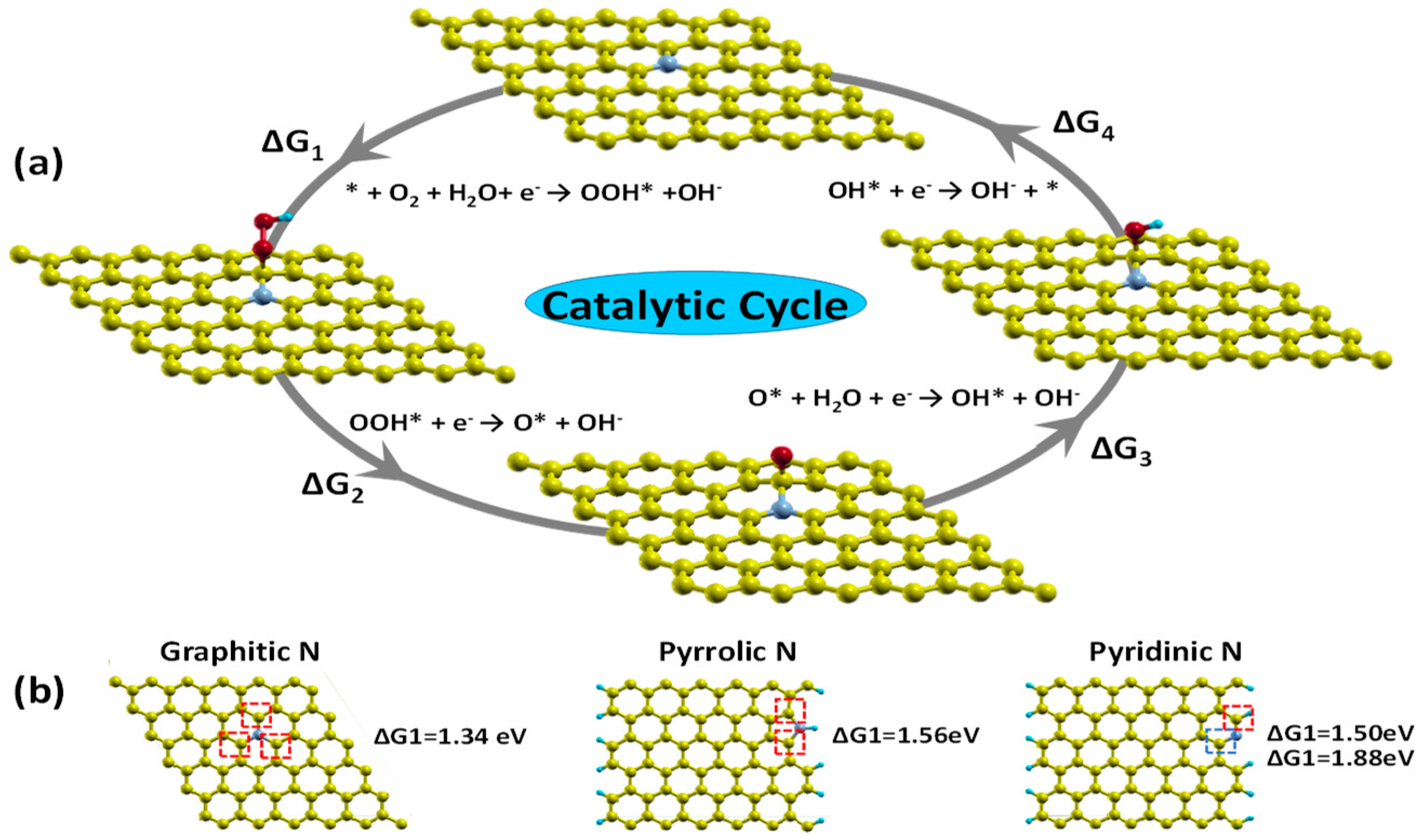 Catalysts 08 00509 g013