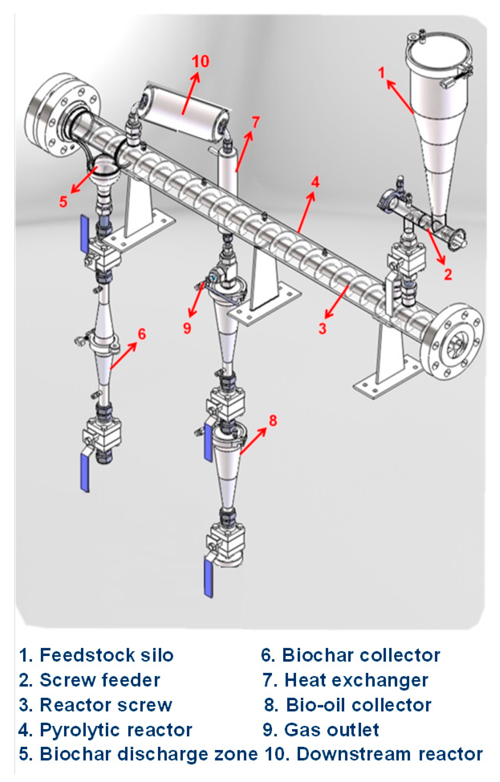 Catalysts 08 00524 g005 Catalysts 08 00524 g005