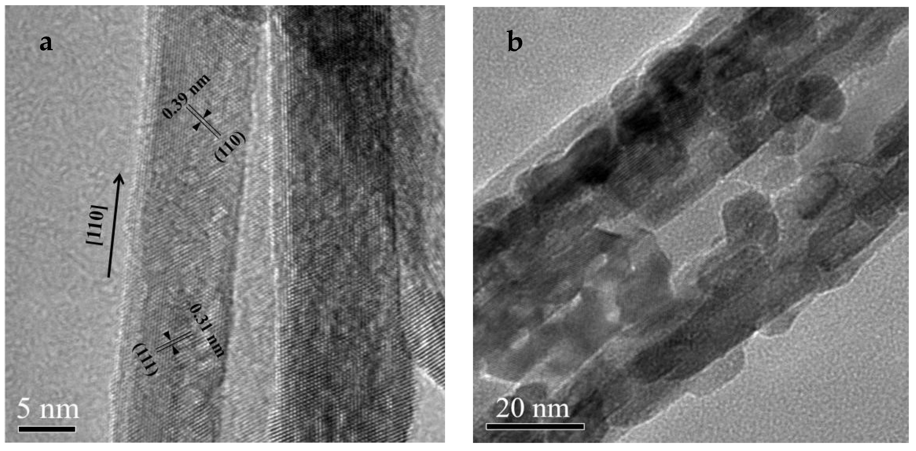 Catalysts 08 00535 g006
