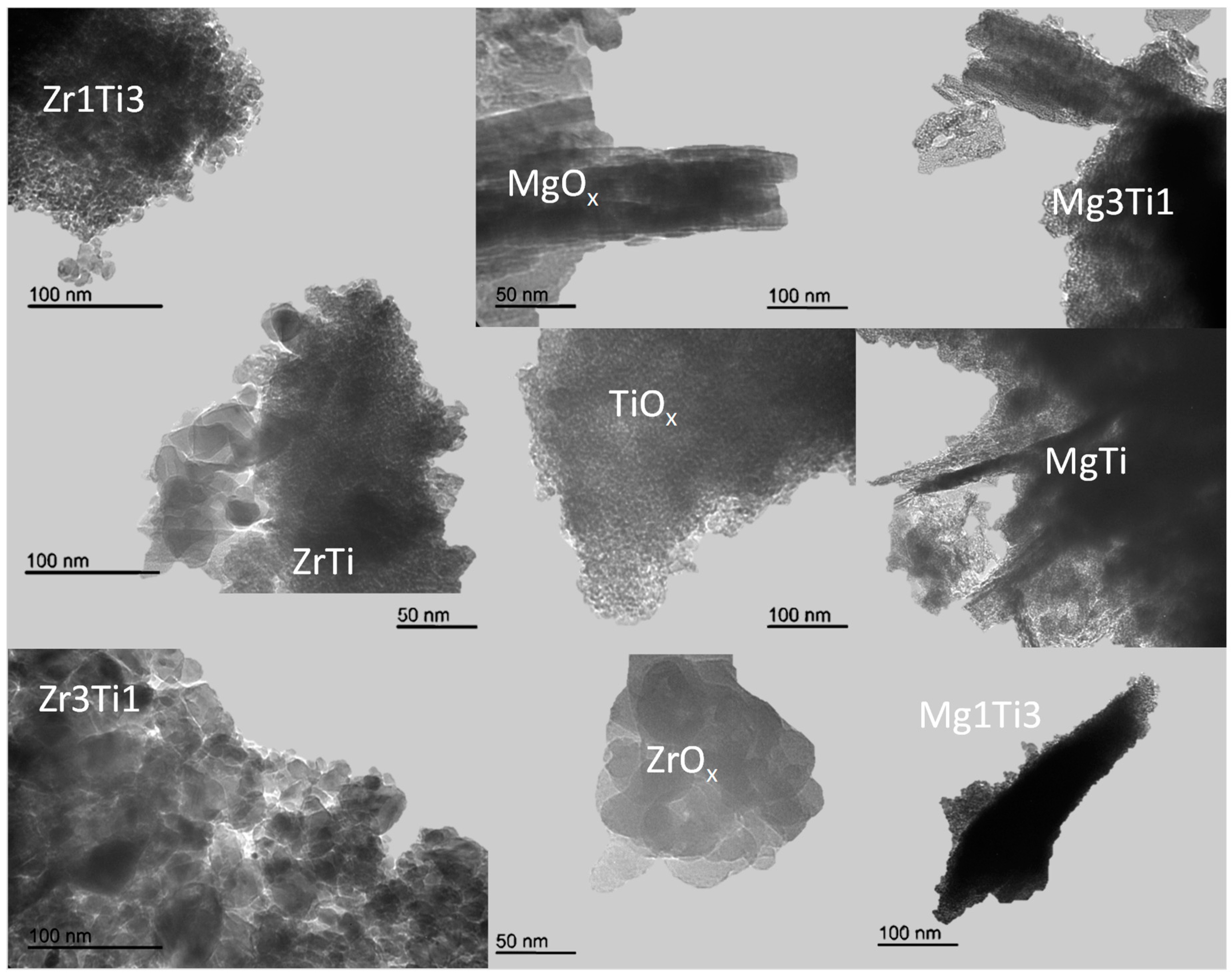 Catalysts 08 00539 g004