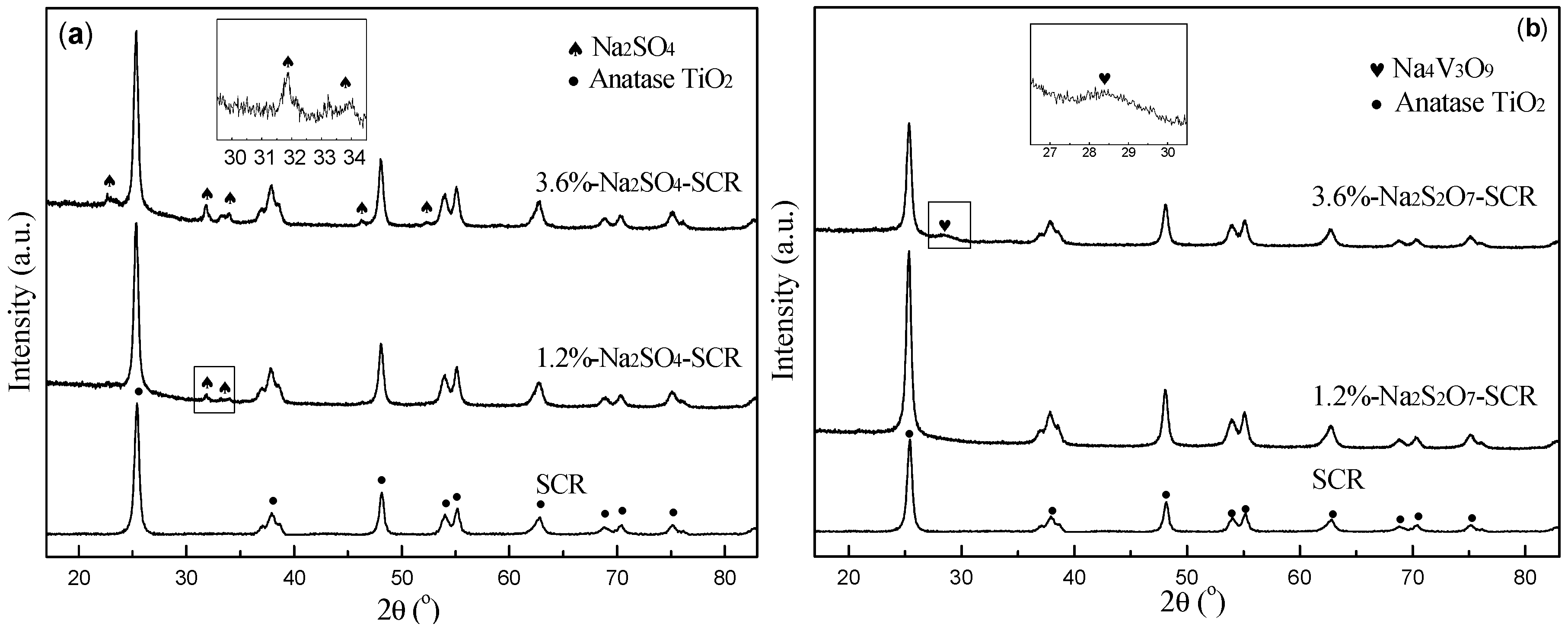 Catalysts 08 00541 g011