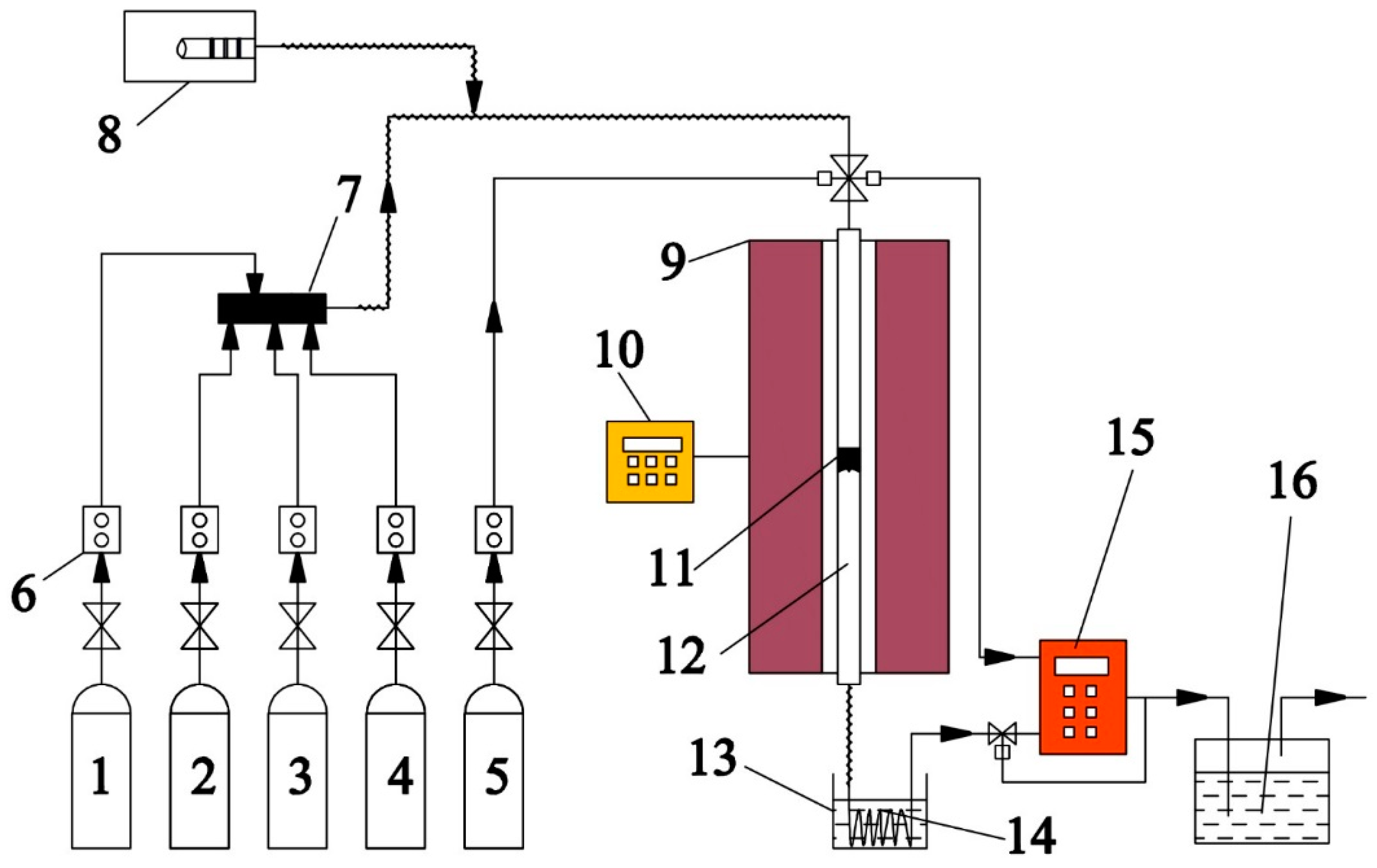 Catalysts 08 00541 g013