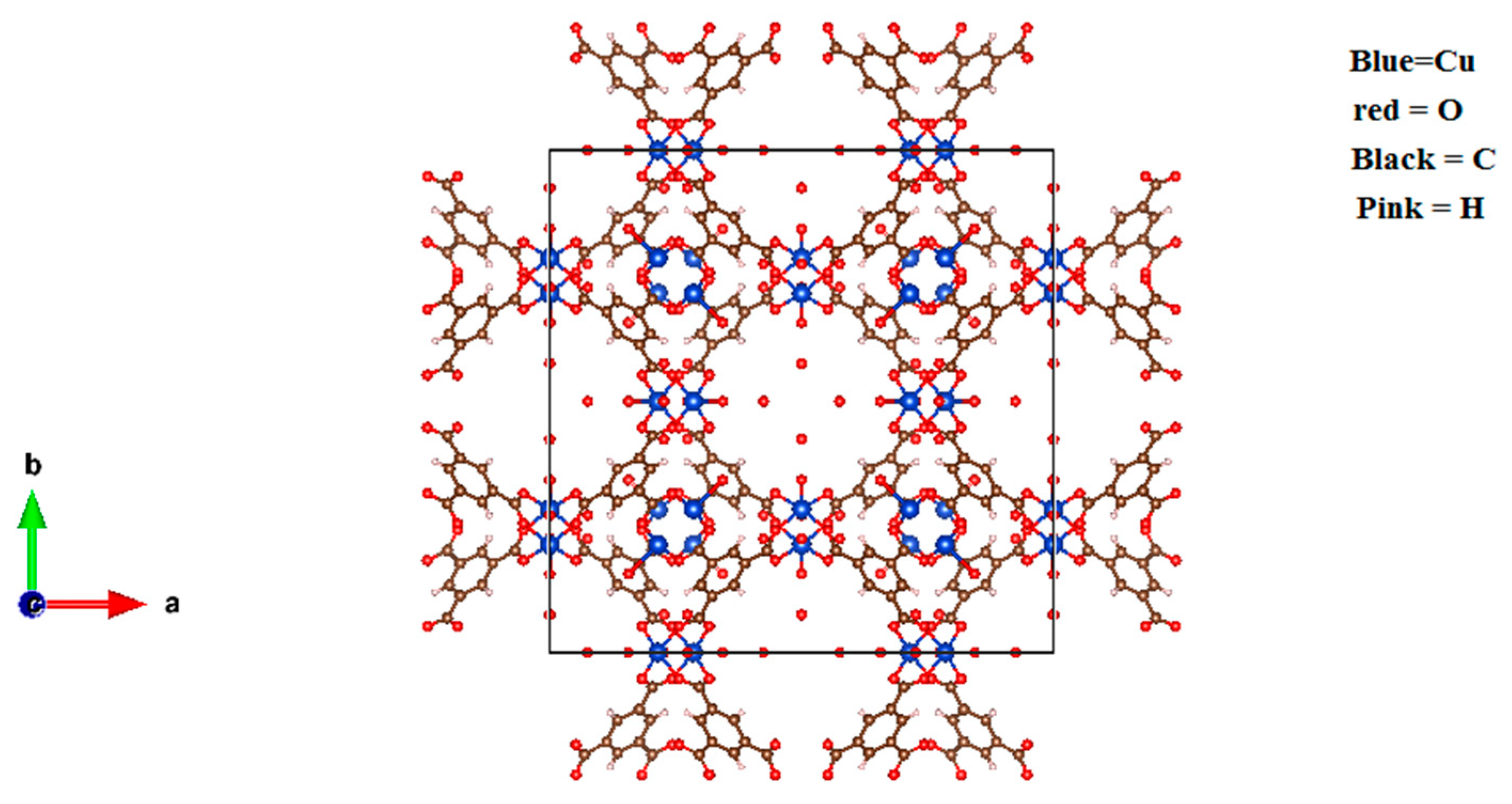 Catalysts 08 00546 g003 Catalysts 08 00546 g003