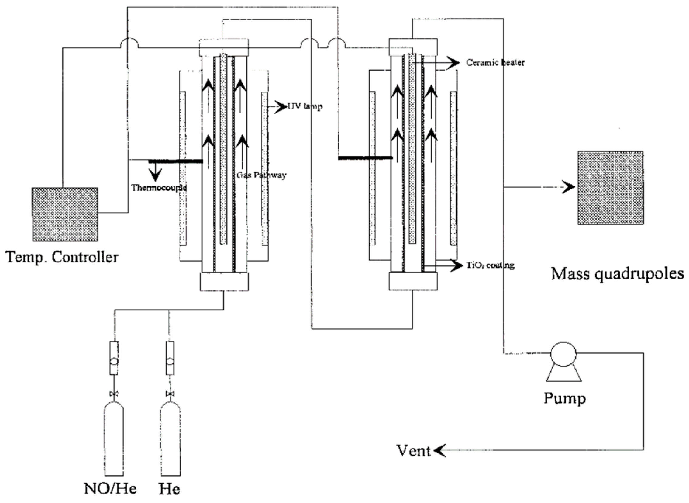 Catalysts 08 00553 g016