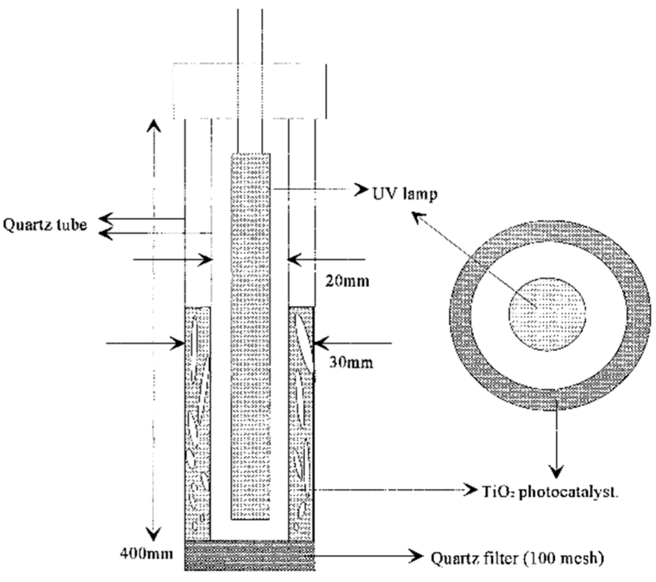 Catalysts 08 00553 g017