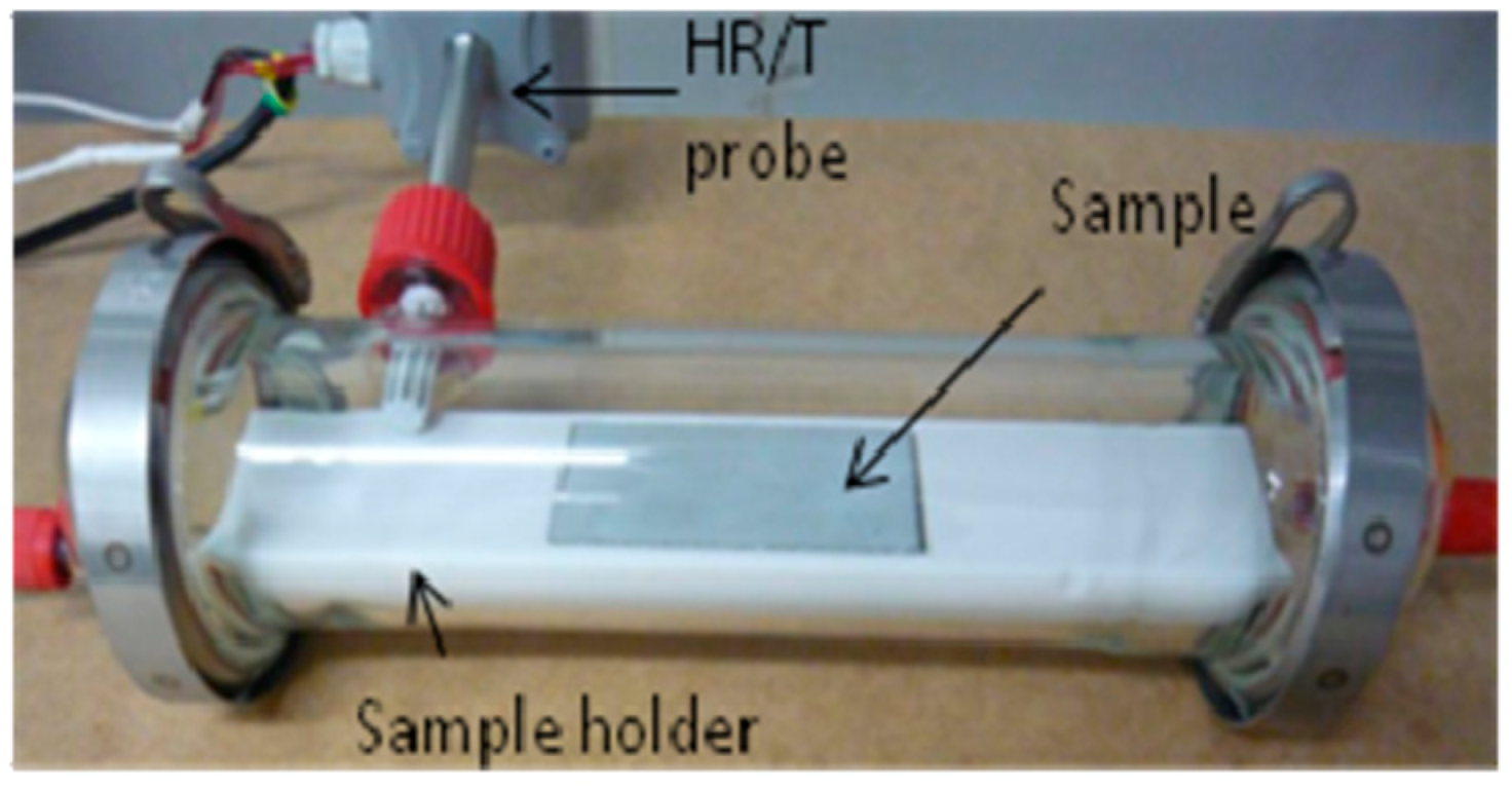 Catalysts 08 00553 g034