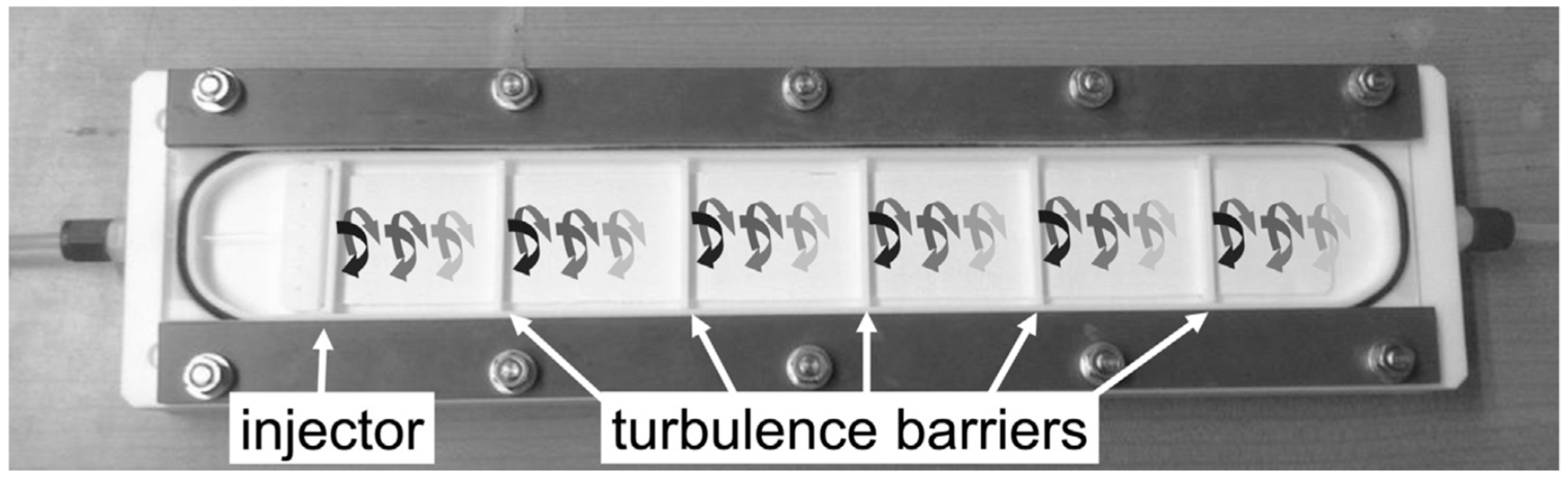 Catalysts 08 00553 g036